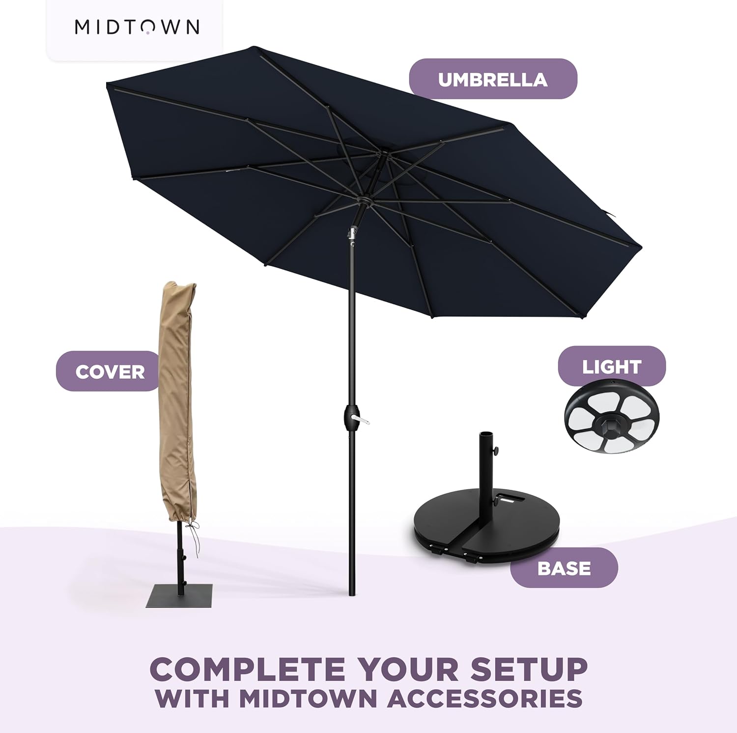 Midtown Umbrellas - The Lean 9 Ft Patio Umbrella with Fade-Resistant Sunbrella Fabric, Auto-Tilt Aluminum Frame and 8 Reinforced Ribs for Deck, Pool & Garden - Canvas Navy Canopy, Black Pole