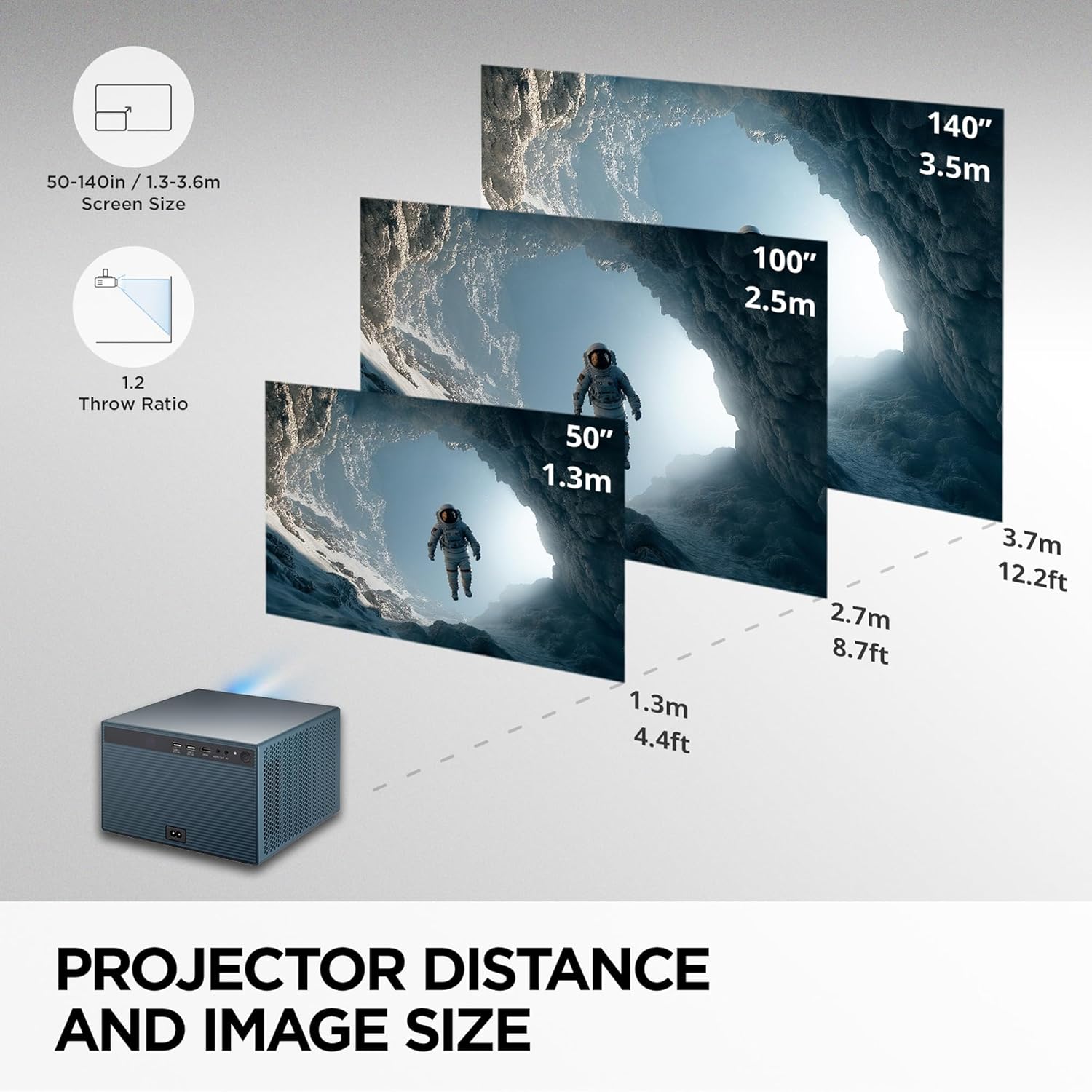 ViewSonic LX60HD 1080p LED Projector, Built-In Google TV for Smooth Home Entertainment, Auto Focus, 360-Degree Projection, and H/V Keystone for Easy Setup, Bluetooth, Wi-Fi, HDMI, and USB-C Inputs