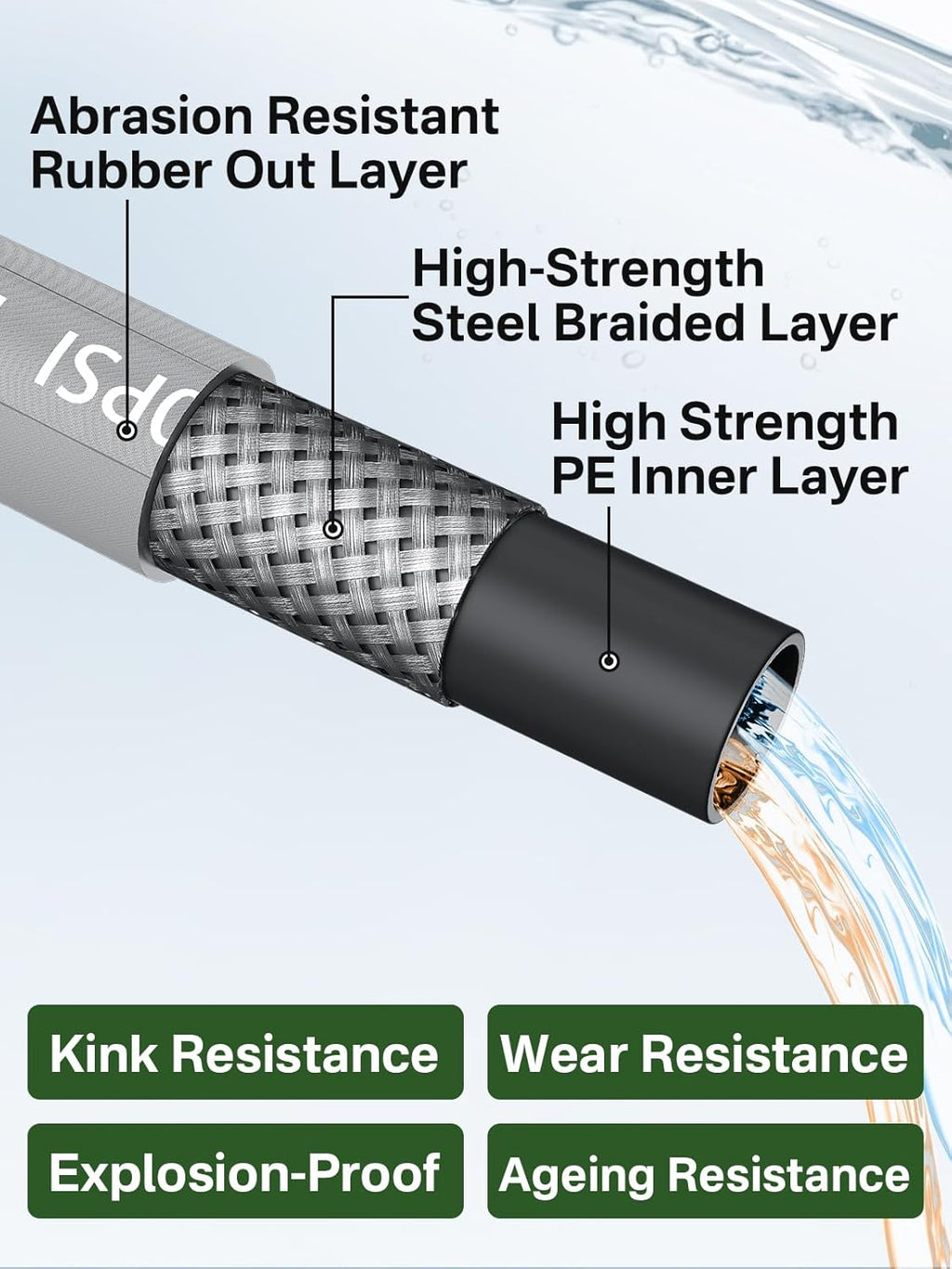 3/8" 4800PSI Pressure Washer Hose 100FT with Swivel Quick Connect for Cold/Hot Water Max 248°F, Kink Resistant Steel Wire Braided, Wear Resistant Power Washer Hose with M22 14mm Adapter
