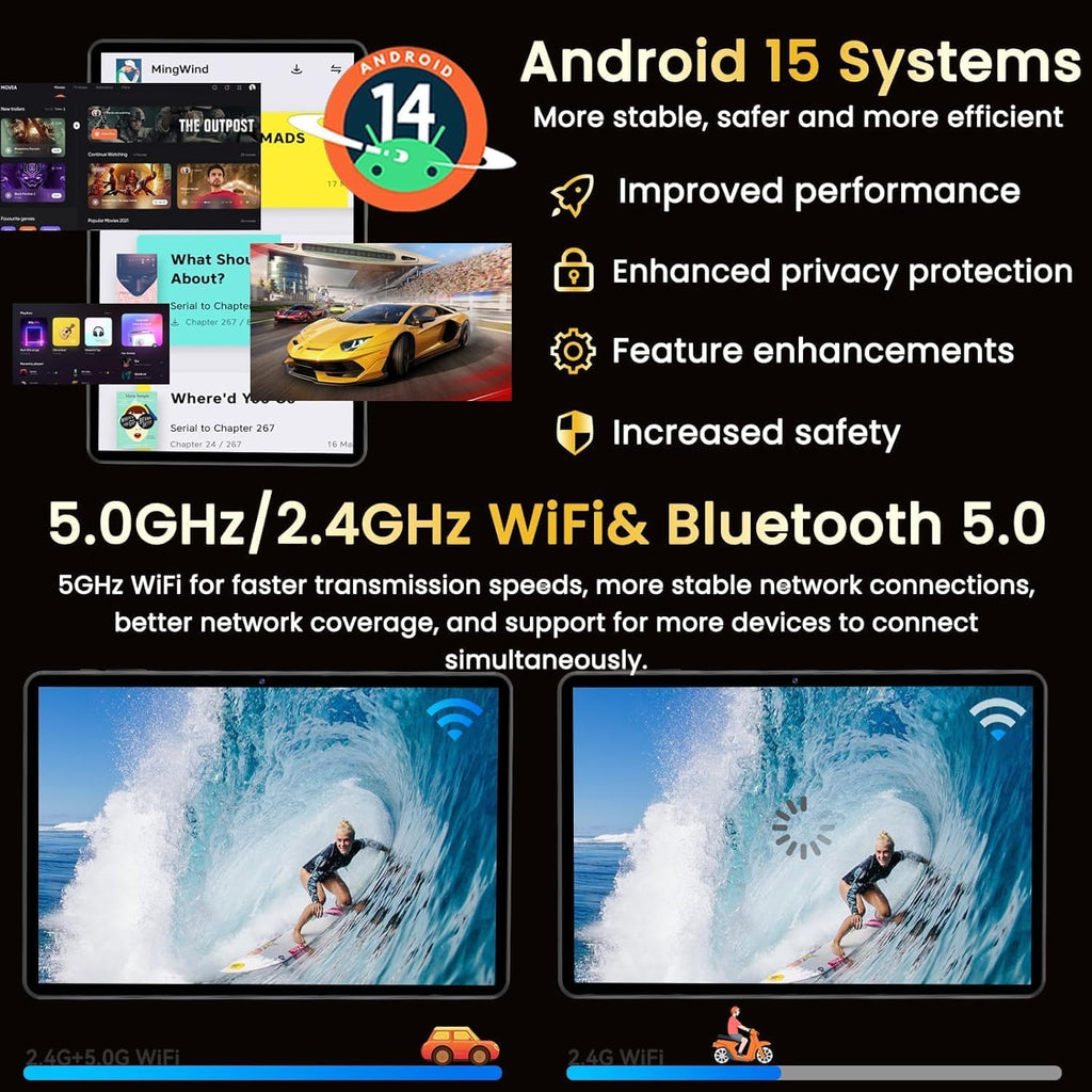 Android 15 Tablet,10 inch Tablets, Octa Core CPU, 12GB+64GB+512GB Expansion, 1280x800 Display Screen, Wi-Fi6, Dual Camera, 6000mAh Battery Tablet PC,Widevine L1 Google Kids Space