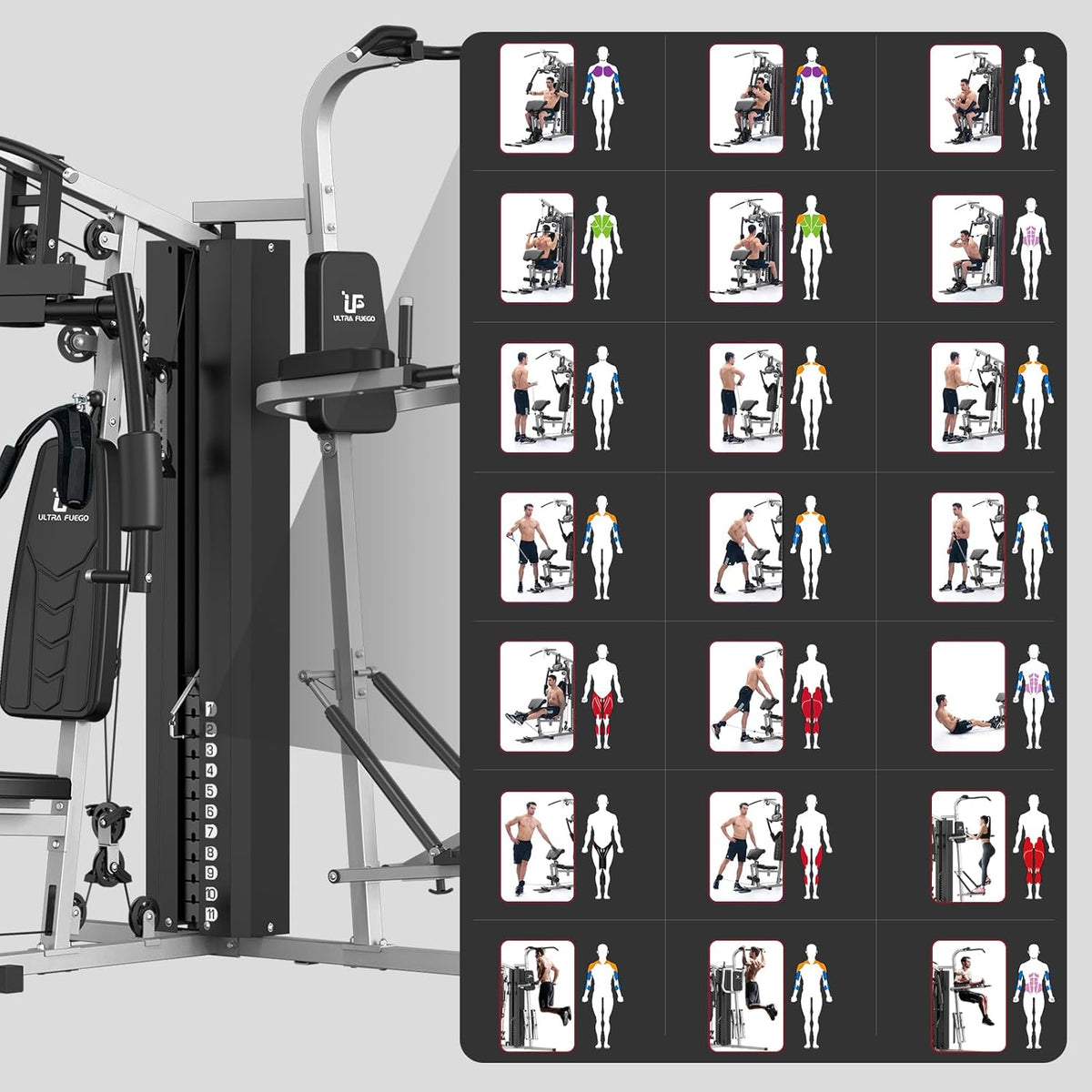 ULTRA FUEGO Multifunctional Home Gym Equipment Workout Station with Pulley System, Arm, and Leg Developer for Full Body Training