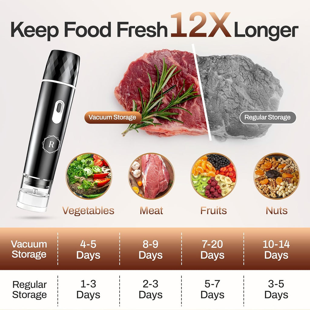 Compact Vacuum Sealer for Food - Powerful Handheld Vacuum Sealer with 30 BPA-Free Reusable Bags and 5 Clips, Rechargeable Cordless Sealer with Detachable Moisture Tank for Meal Prep, Freezer & Travel