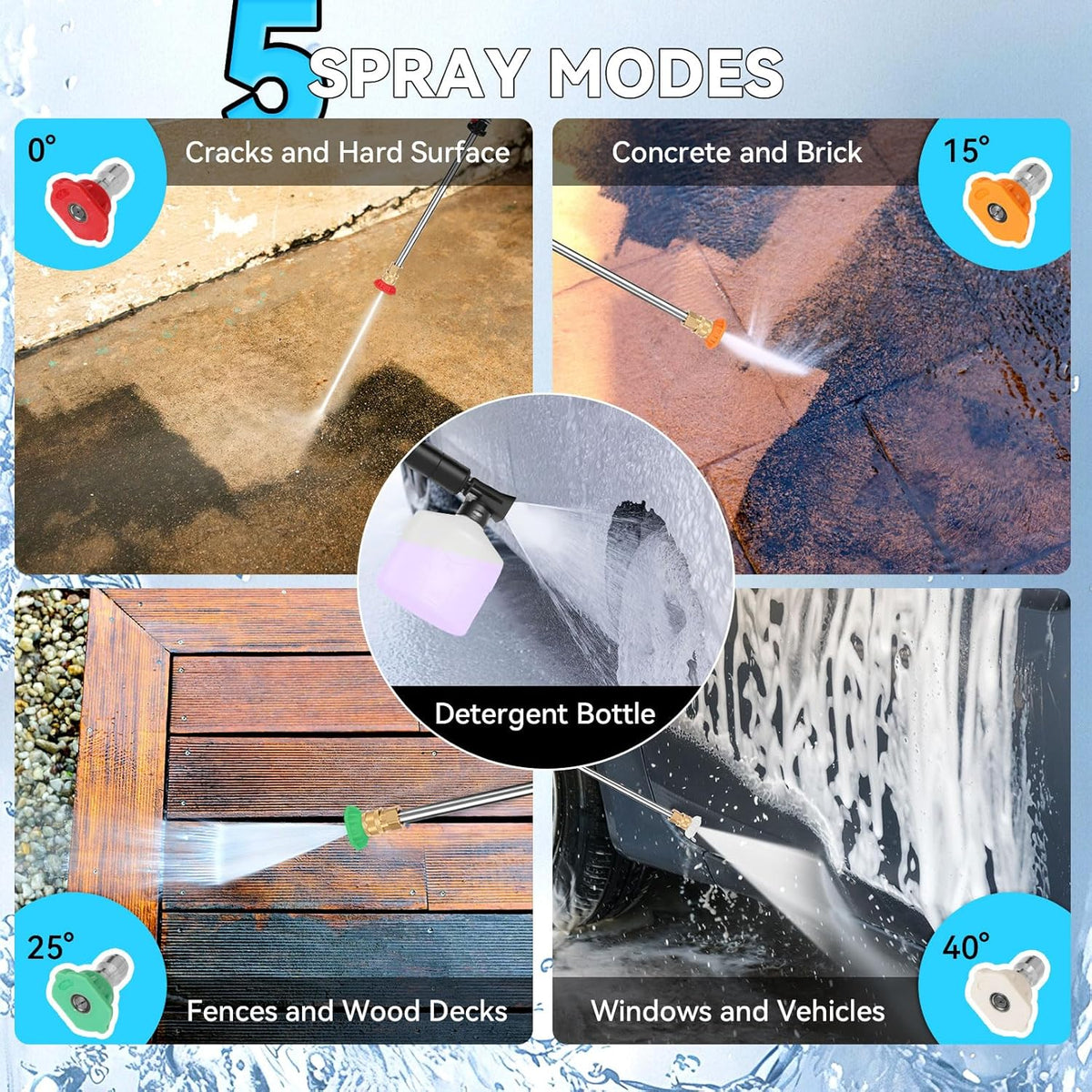 Pressure Washer 5000 PSI Adjustable Pressure, Power Wahser Powered with 33ft Pressure Hose, 4 Nozzles and 500ml Foam Cannon, Cleaner Machine for Home, Car, Green