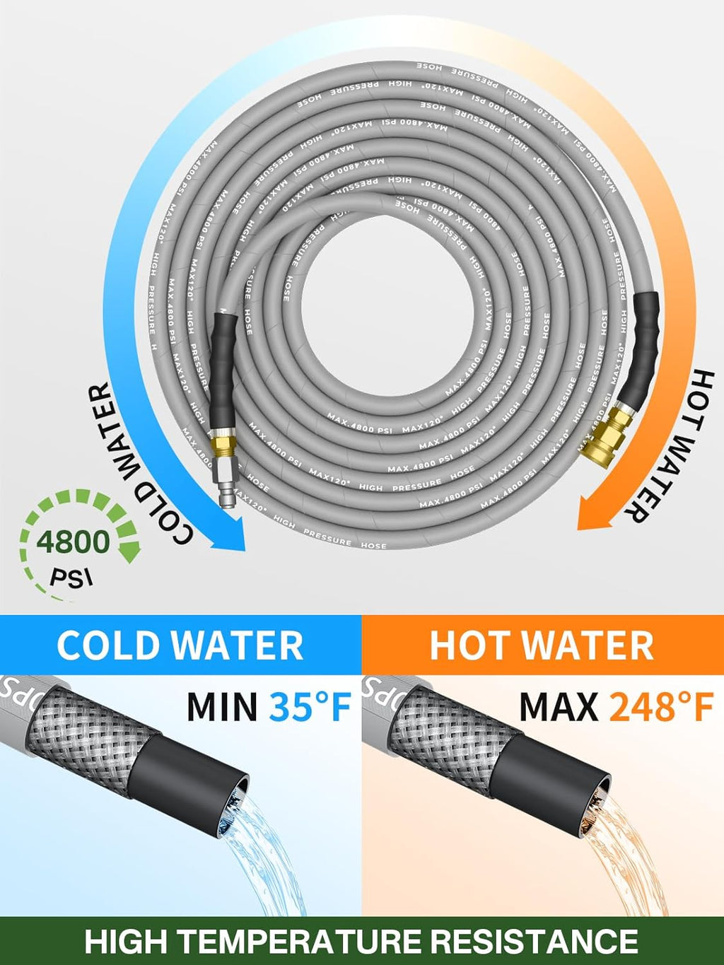 3/8" 4800PSI Pressure Washer Hose 100FT with Swivel Quick Connect for Cold/Hot Water Max 248°F, Kink Resistant Steel Wire Braided, Wear Resistant Power Washer Hose with M22 14mm Adapter