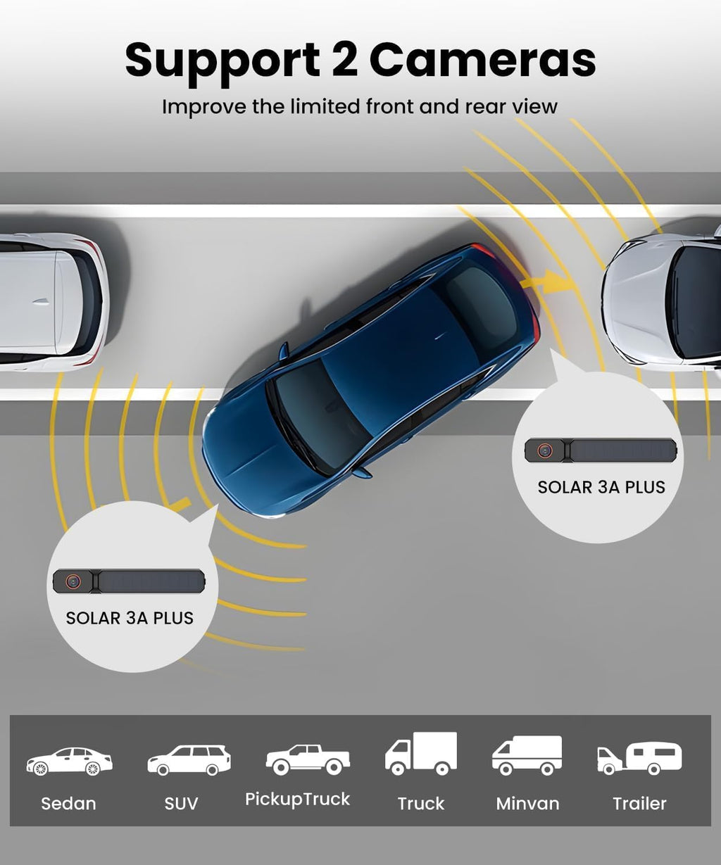 AUTO-VOX Solar Wireless Backup 2 Cameras: 2-Min DIY Install, Dual Channel Stable Signal DVR Monitor, 7.2" 1080P Super Night Vision, IP69K Waterproof Back Up Camera for Cars, Truck, Trailer, SUV, Van