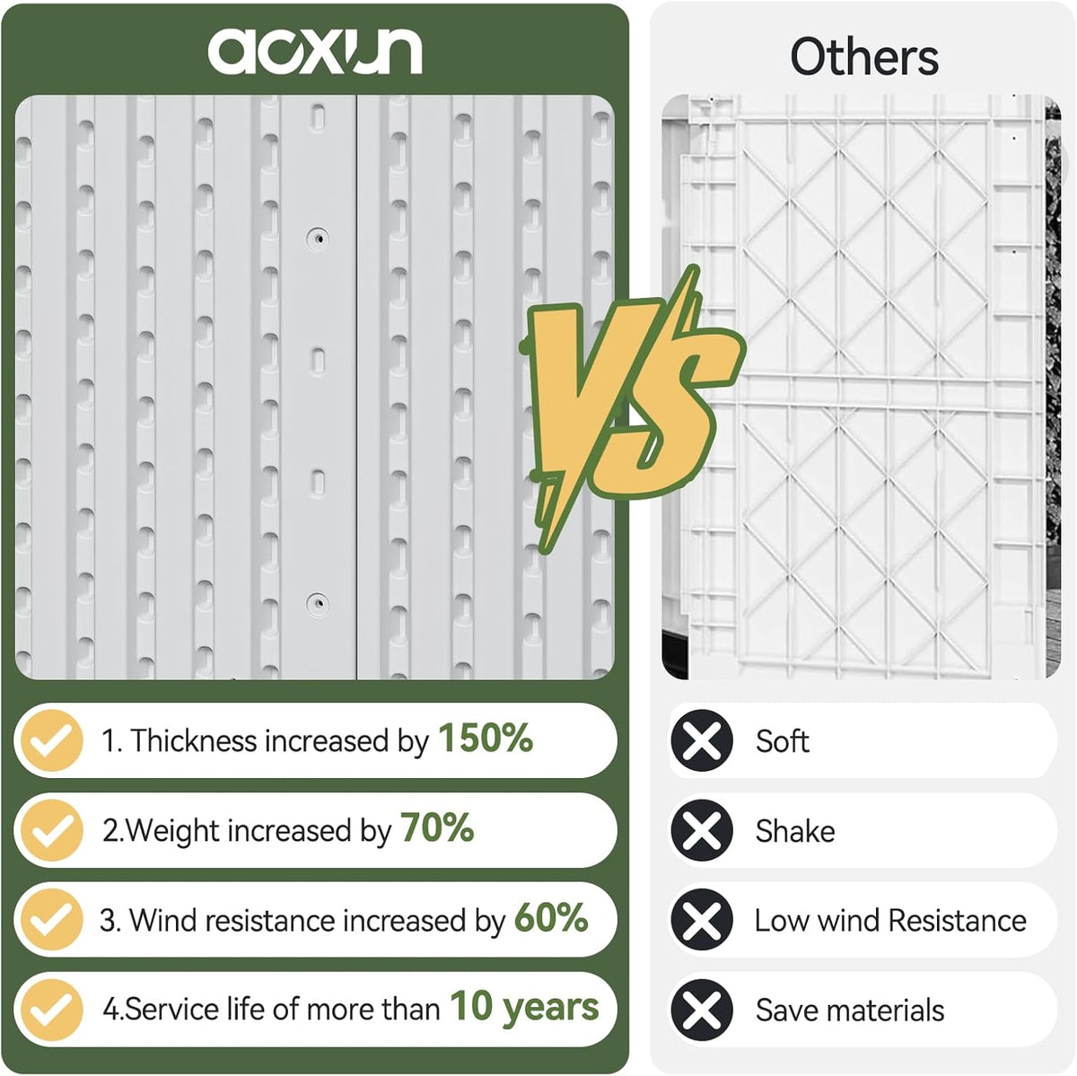 AOXUN Horizontal Storage Sheds 41 Cu.ft, HDPE Outdoor Storage Box 160 Gallon, Waterproof Lockable Resin Deck Box with Spring-Assisted Lid, Patio Storage for Garden, Pool, Cushions, Tools, White