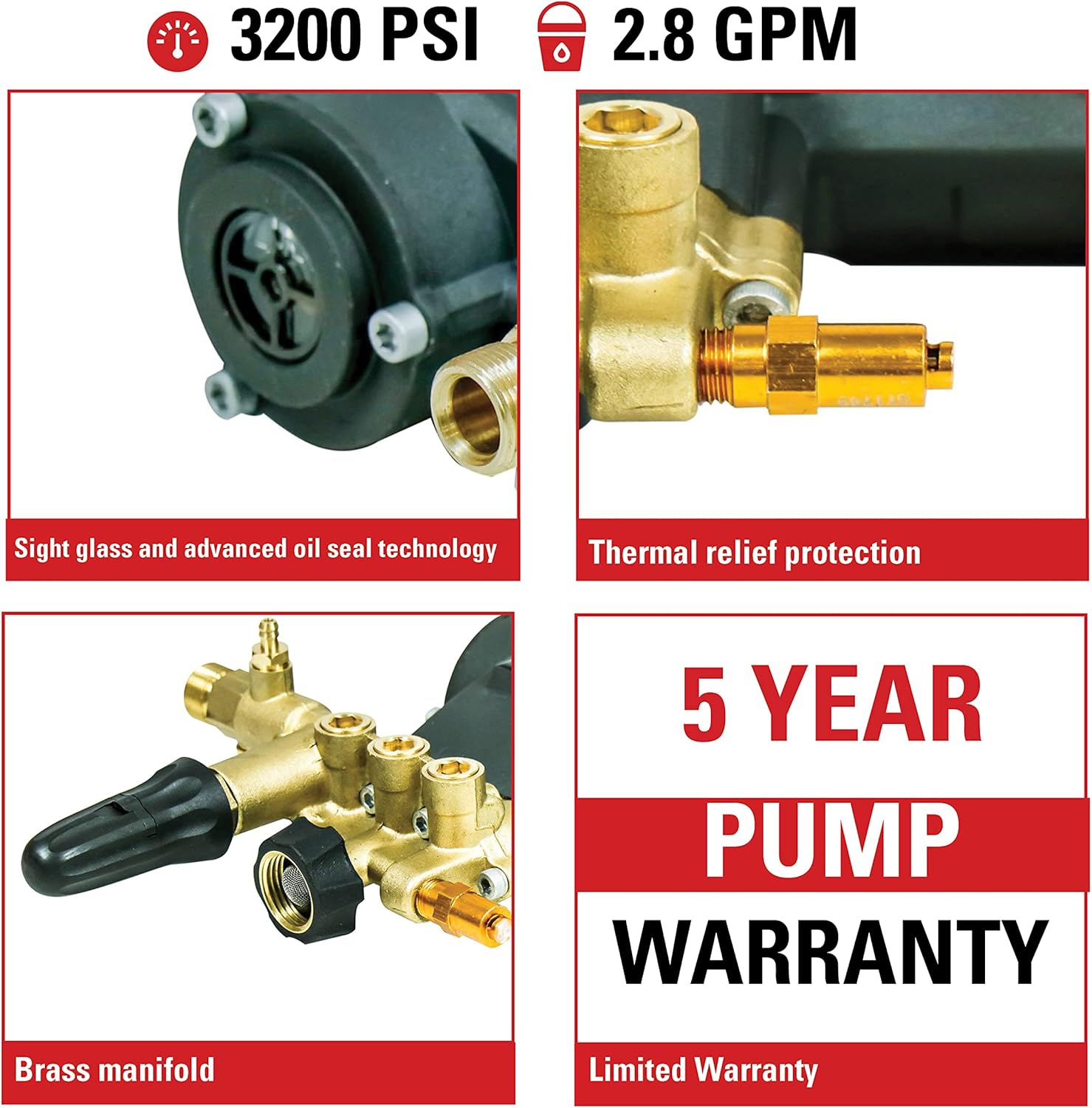 AAA 90036 Horizontal Triplex Plunger Replacement Pressure Washer Pump Kit, 3200 PSI, 2.8 GPM, 3/4" Shaft, Includes Hardware and Siphon Tube, for Industrial Gas Powered Machines, Black