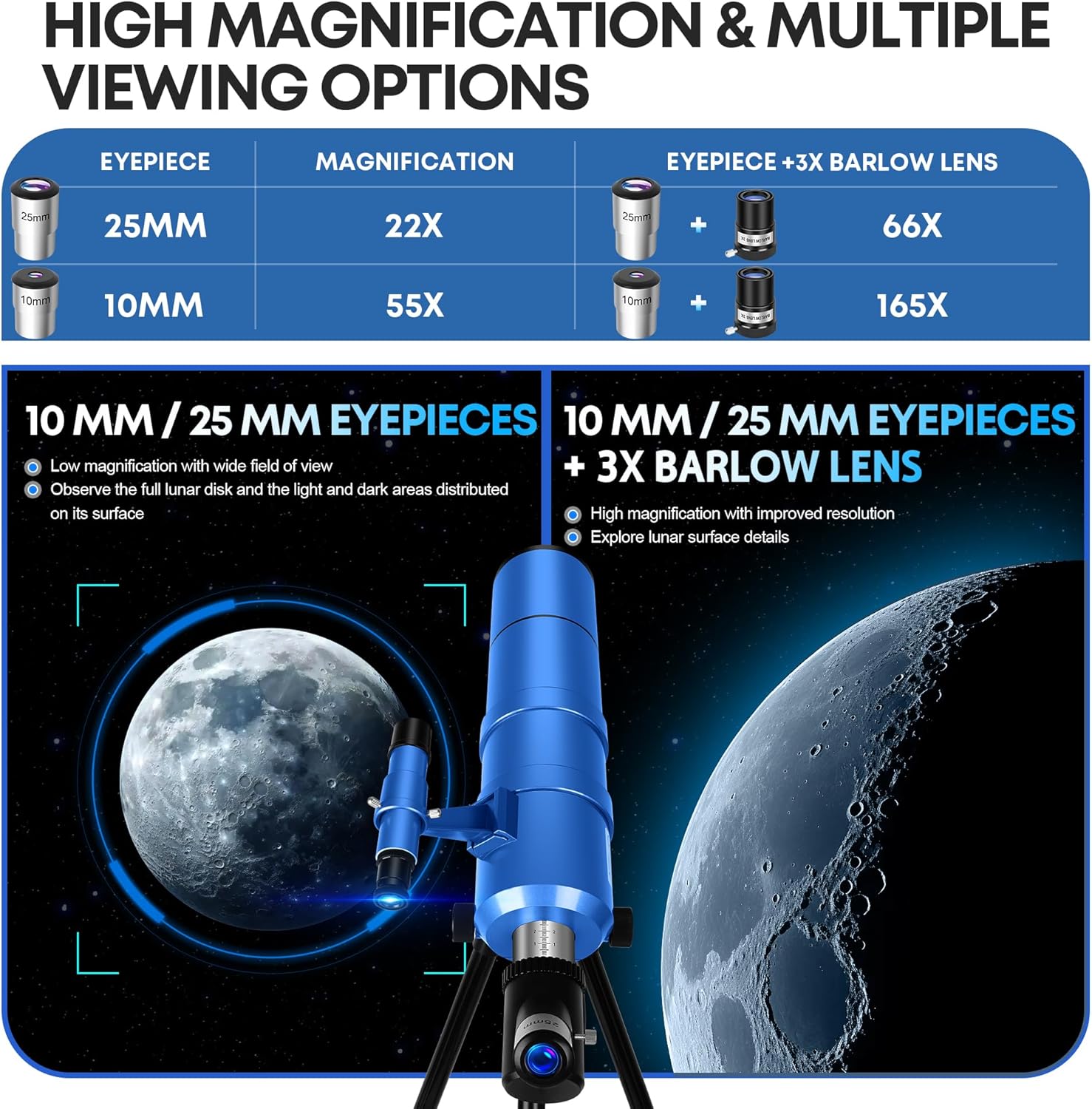 Dianfan Telescope for Kids & Adults, 90mm Aperture 550mm Astronomical Professional Telescope for Adults High Powered, Portable Travel Telescopes for Beginners with Tripod & Adapter, Bag, Folding Stool