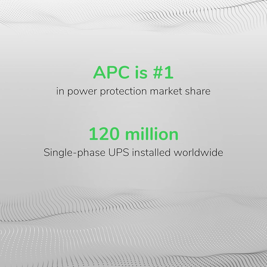APC UPS Back-UPS Pro 1500VA UPS, 900W Battery Backup & Surge Protector, AVR, 10 Outlets (NEMA 5-15R), LCD, BX1500M Uninterruptible Power Supply for Computers, Wi-Fi Routers, Home Office Electronics