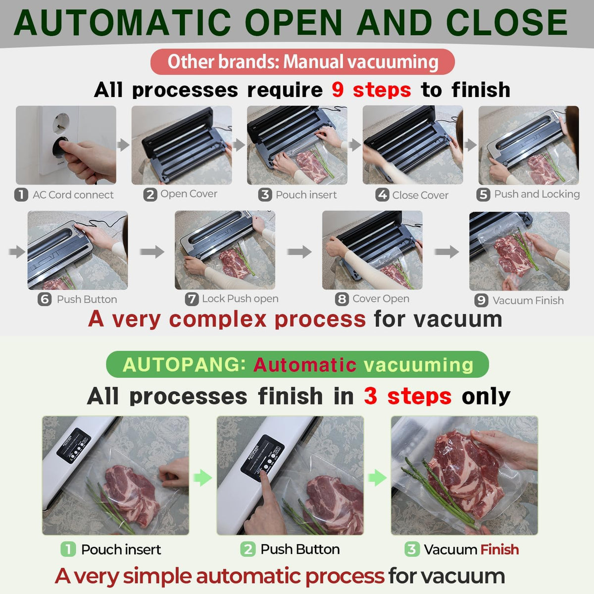 Automatic Vacuum Sealer Machine, Cordless Food Preserver with 85Kpa Suction & Pulse Mode, Durable Silicone Chamber, Includes 20 Exclusive Sealer Bags