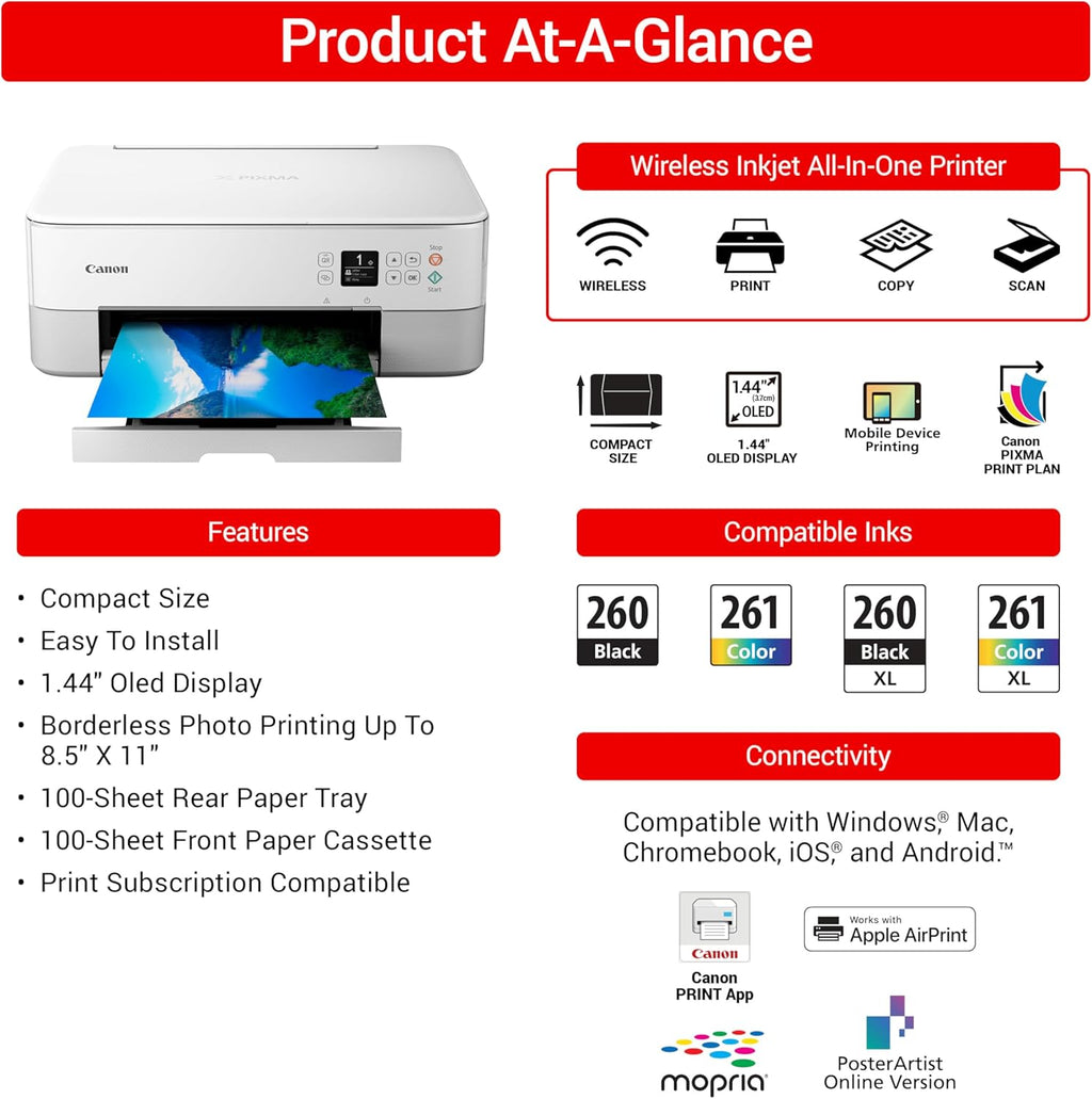 Canon PIXMA TS6420a All-in-One Wireless Inkjet Printer Print,Copy,Scan, White