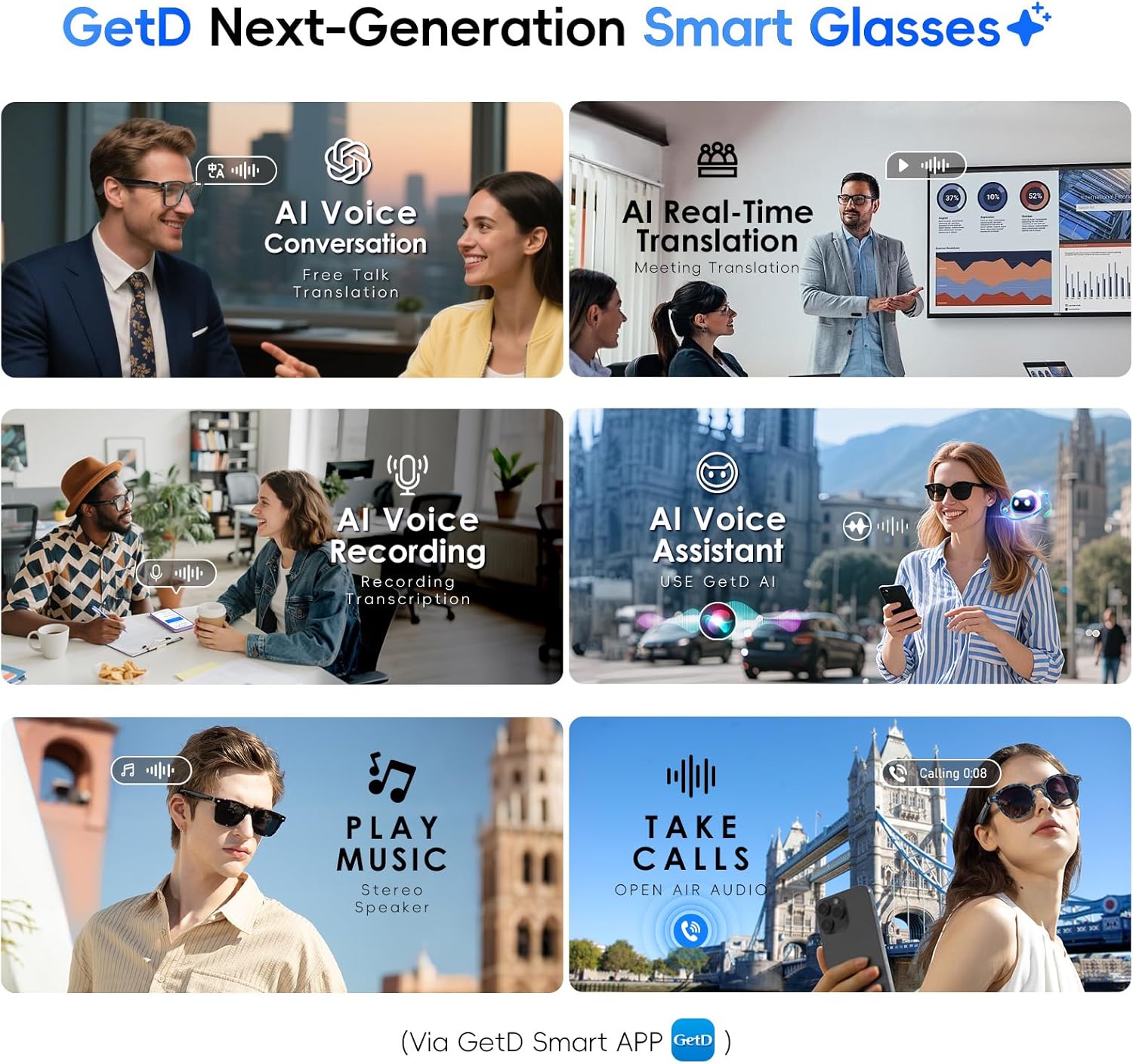 GetD AI Glasses for Men & Women, Smart Glasses Powered by ChatGPT, AI Real-time Translation with 145 Languages, 11H Music Play, Bluetooth Glasses with Anti-Blue Light Lens for Daily Use, Travel