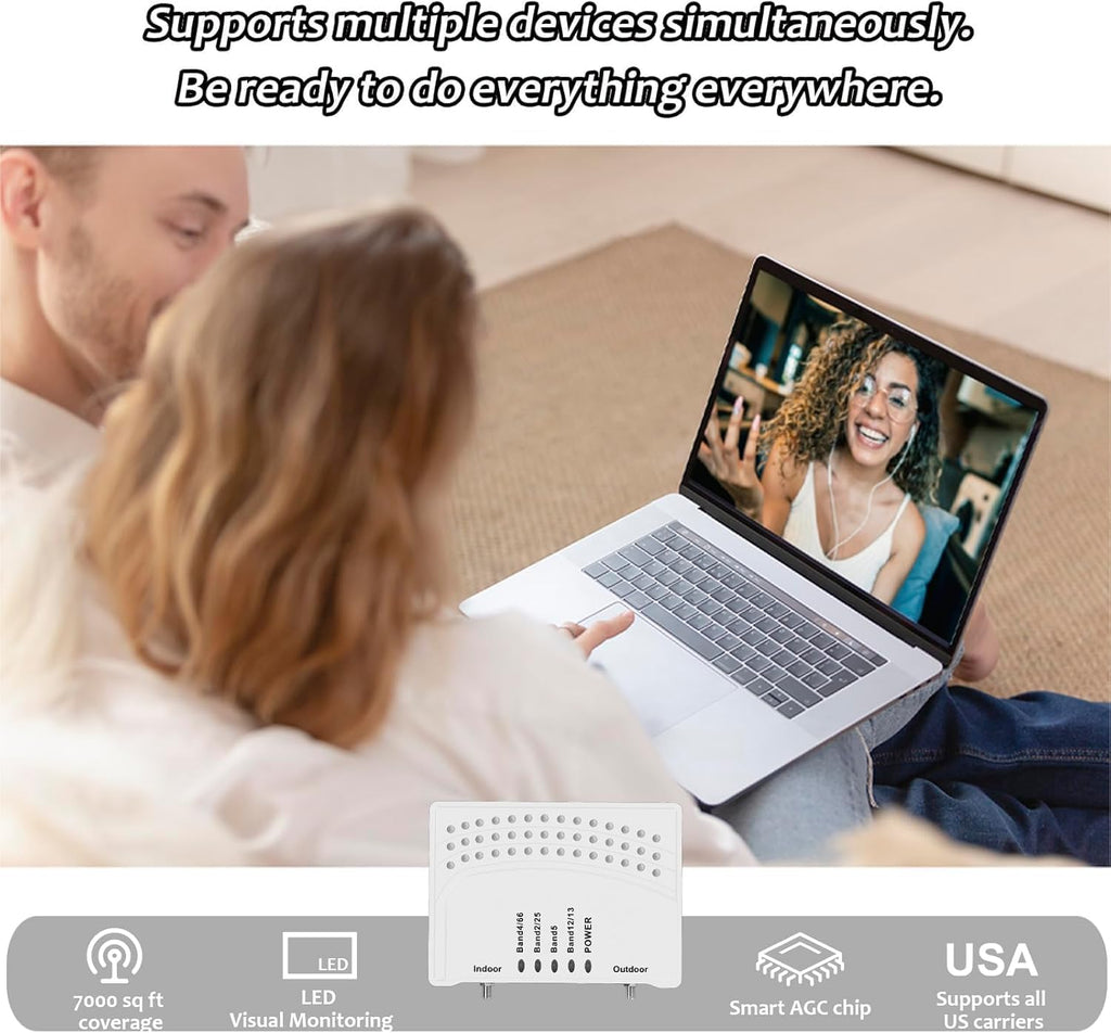 Cell Phone Booster for Home & Muti-Room, Up to 7000Sq. Ft,Cell Phone Signal Booster for Rural Area with 2 Indoor Panel Antennas,Boosts 5G 4G LTE for All U.S. Carriers (Ivory)