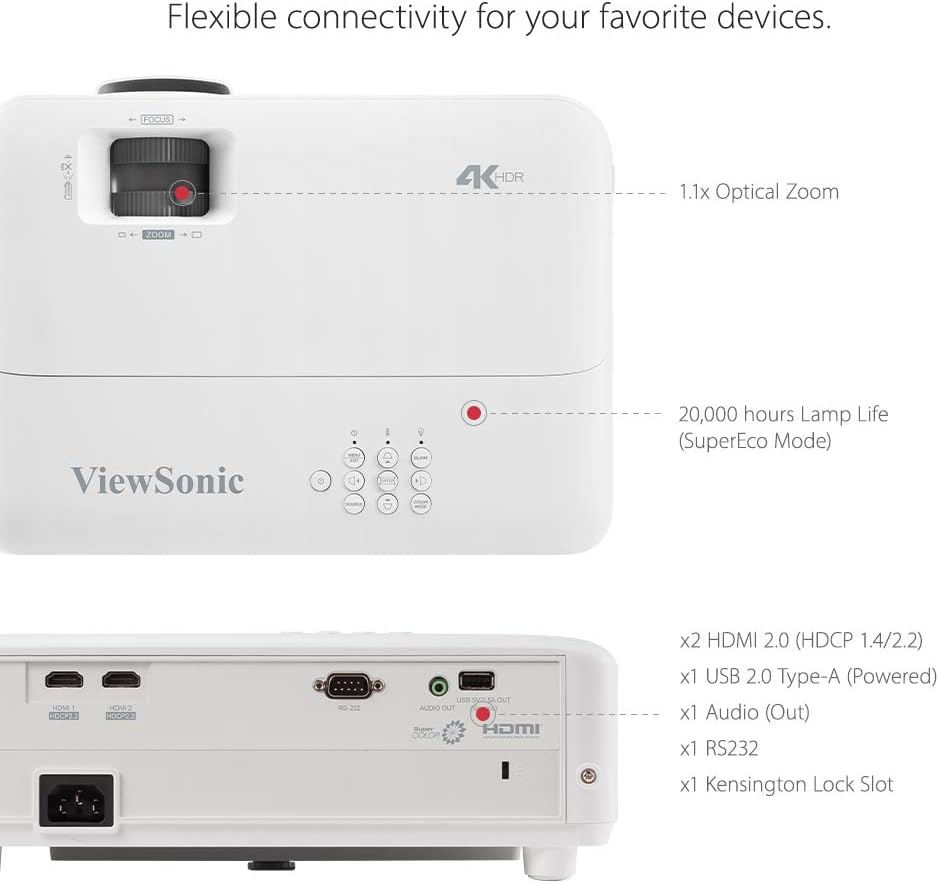 ViewSonic PX701-4K 4K 3200 Lumen Home Theater Projector w/ HDR, Auto Keystone, Dual HDMI (Renewed)