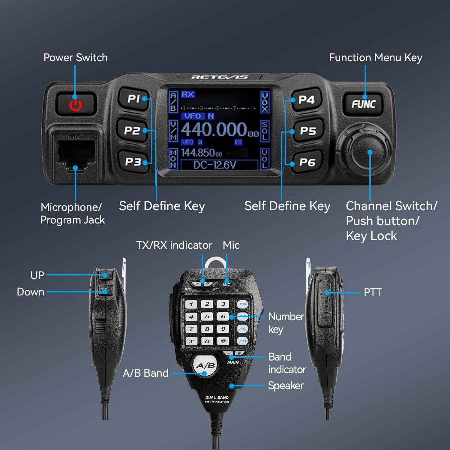 Retevis RT95 Mobile Ham Radio kit, with Antenna and External Speaker, Dual Band, Rotatable LCD Display, Chirp, 2m 70cm Ham Radio Base Station, Long Range Mobile Transceiver for Home, Vehicle