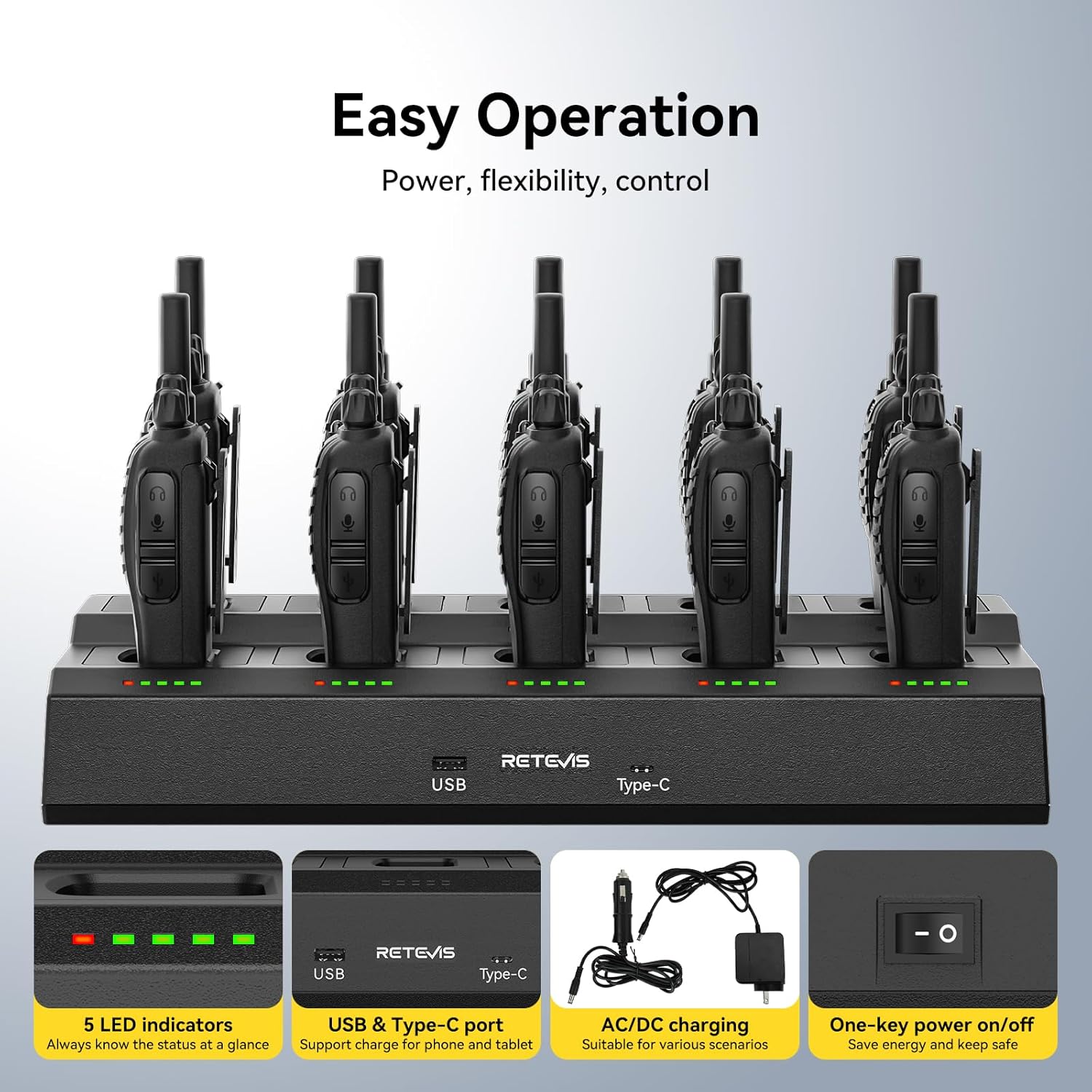 Retevis H-777 Walkie Talkies for Adults, Long Range 2 Way Radio with Earpieces, 10 Way Multi Gang Charger, Type C Rechargeable Handheld Two-Way Radios for Security School, Church(10 Pack, Black)