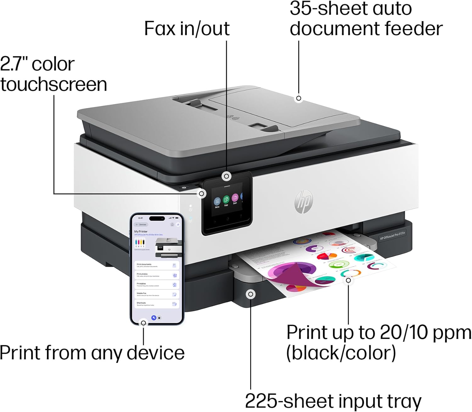 HP OfficeJet Pro 8135e Wireless All-in-One Color Inkjet Printer, Print, scan, Copy, fax, ADF, Duplex Printing Best-for-Home Office, 3 Month Instant Ink Trial Included, AI-Enabled (40Q35A)