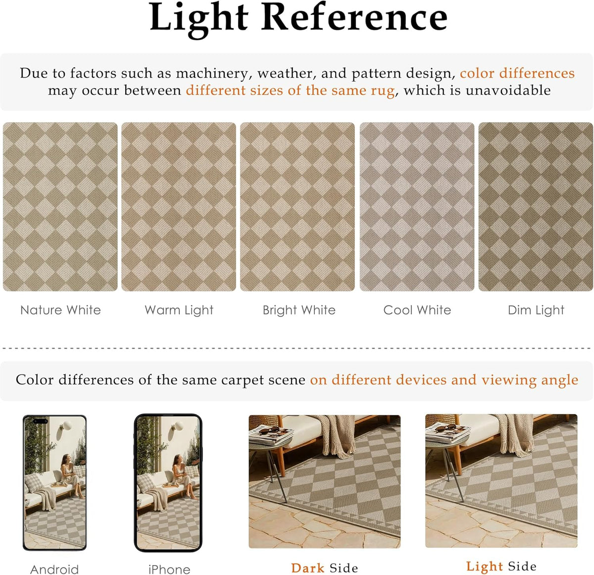 HUGEAR 8x10 Outdoor Rug Brown/Beige Linen-Look Fabric Checkered Area Rug High Traffic Stain Resistant Easy Clean Durable Rugs for Indoor/Outdoor Patio Deck Balcony Porch Garden Courtyard