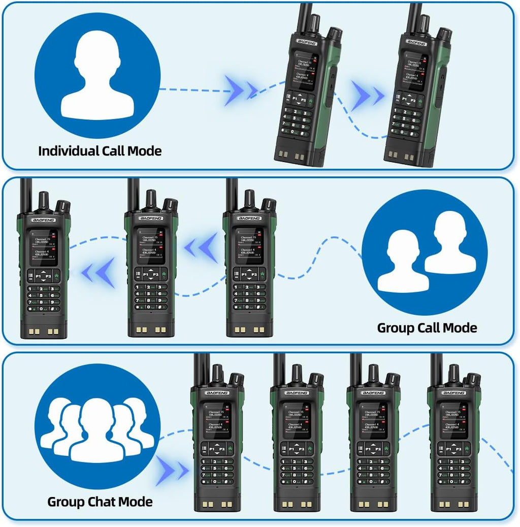 BAOFENG DM32 Ham Radio Handheld DM-32UV Walkie Talkies Long Range with NOAA Emergency Weather | 10W Rechargeable (4PCS Batteries) DM-32 DMR Radio with GPS,USB-C Charging for Survival Gear Hunting