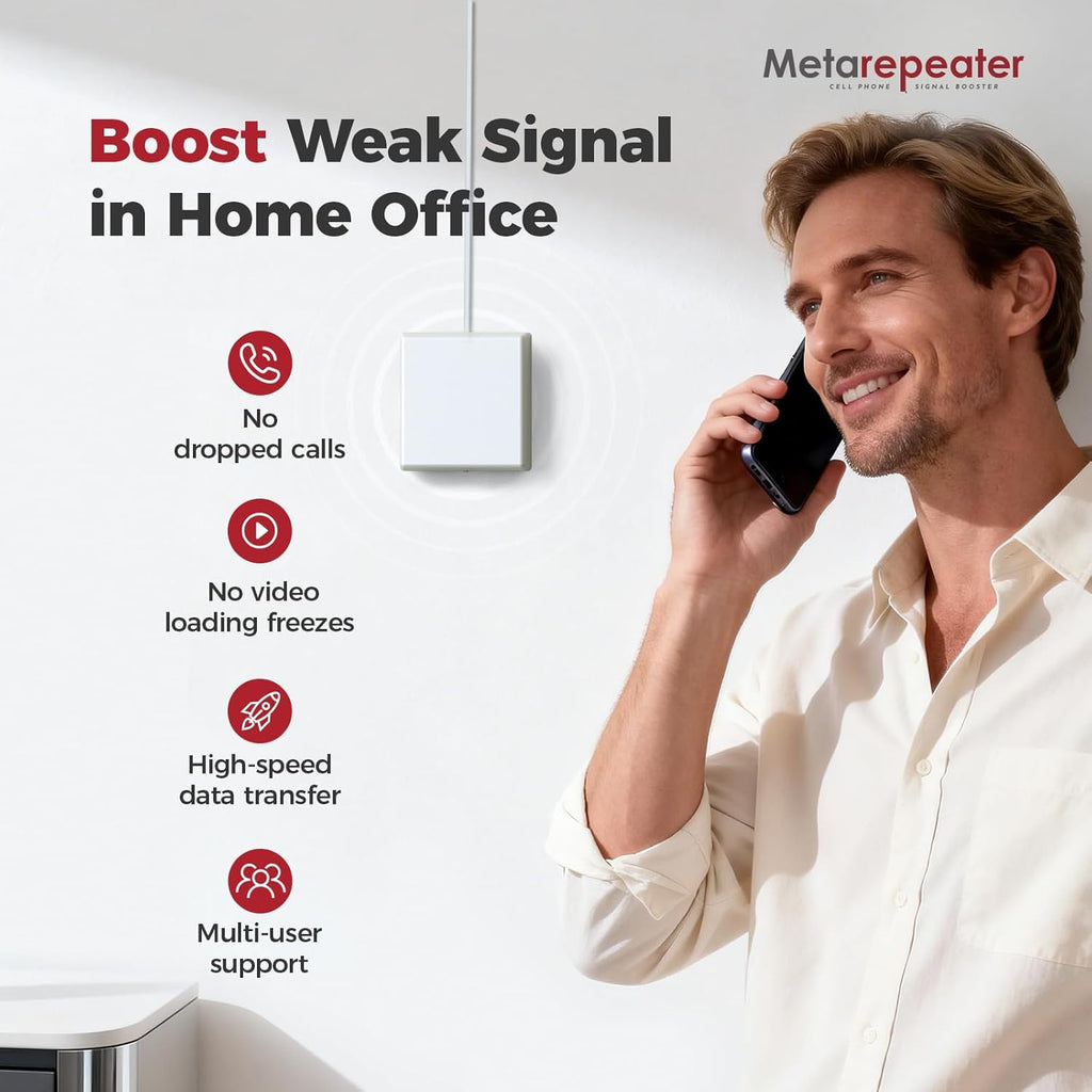 Cell Phone Booster for Home, Real Time Signal Monitor, Coverage Up to 5,000 Sq. Ft, Boost 5G 4G LTE for All U.S. Carriers, Cell Phone Signal Booster FCC Approved