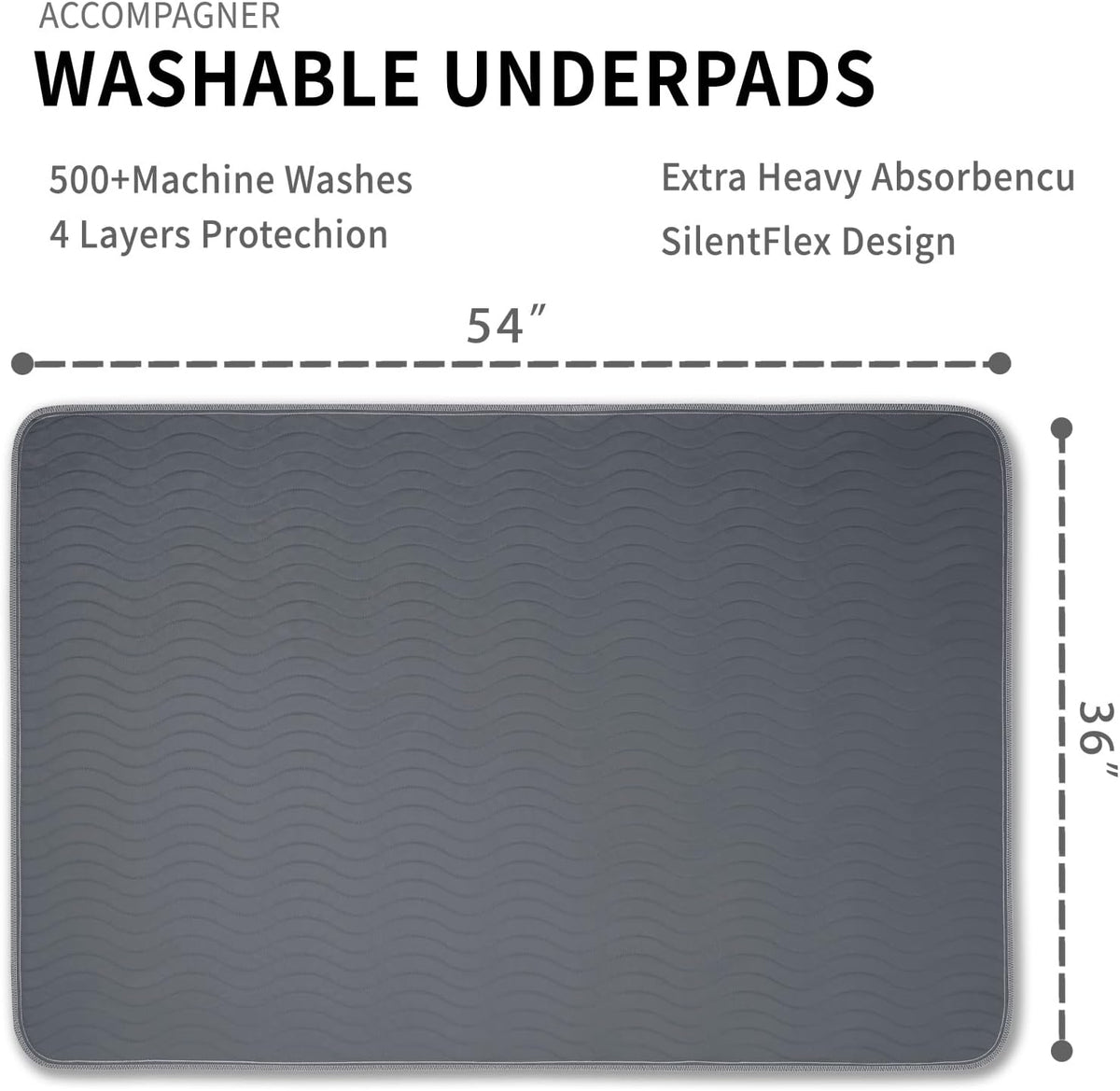Accompagner Incontinence Bed Pads Washable Waterproof, Ultra-Absorbent Reusable Underpads for Diaper Changing, Nursing, Bedridden, Adults, Seniors, Kids and Dogs (Dark Gray, 36"x54"(Pack of 2))