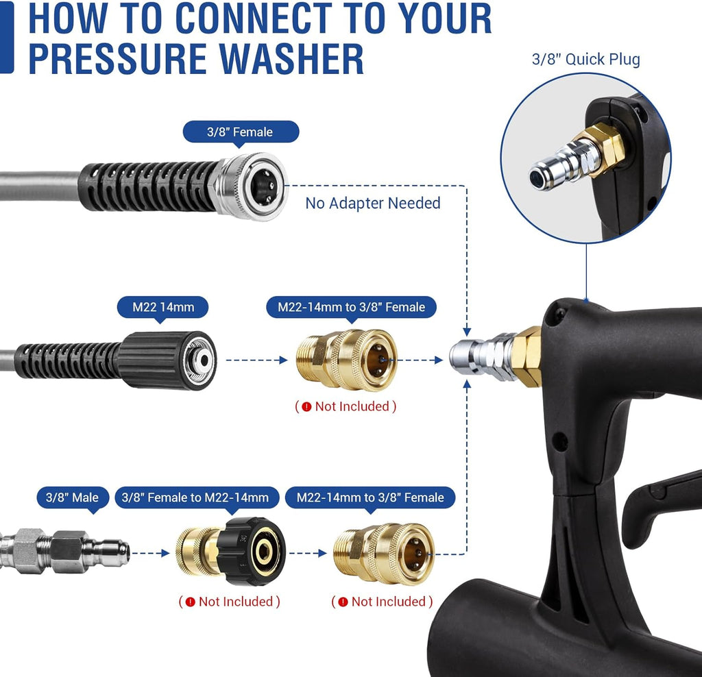 MEKOH Pressure Washer Surface Cleaner 20'', 4500PSI Power Washer Surface Cleaner Attachment with Wheels, Pressure Washer Accessory for Driveway Sidewalk Curb Deck Patio Cleaning, 3/8'' Quick-Connect