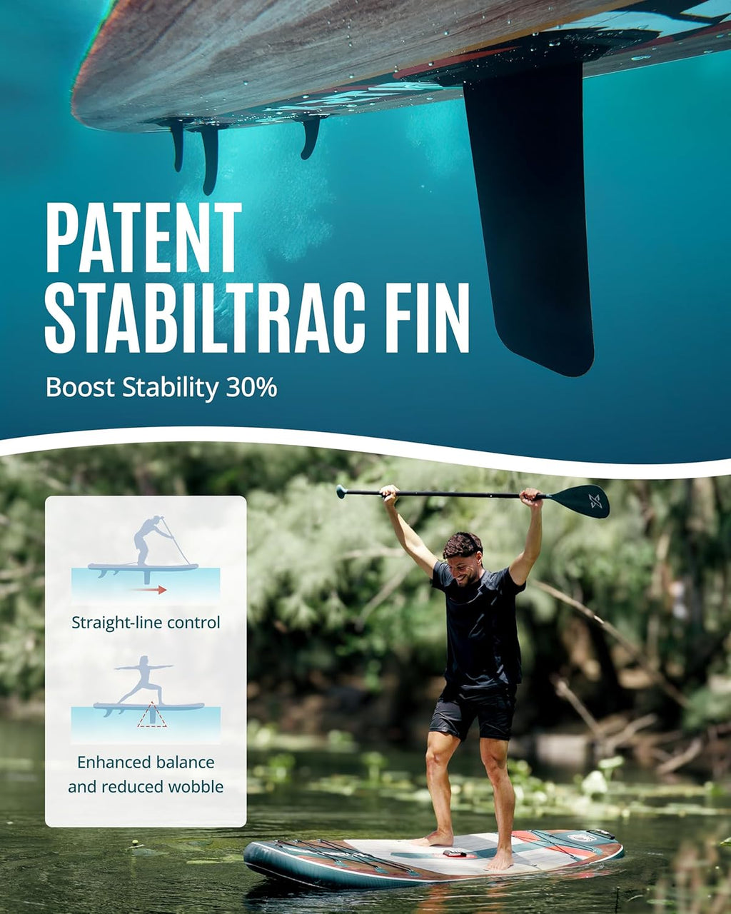 ZLX Inflatable Stand Up Paddle Board, 10'6" SUP Non-Slip Stable Deck Pad, Unique Center Fin, Premium Accessories, Paddleboard for Adults, Beginners, All Skill Levels