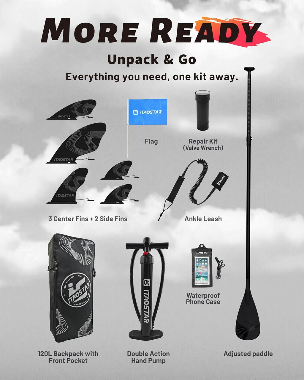 iTAOSTAR Novelty 11'6" x 35" Extra Wide SUP for Enhanced Stability - Inflatable Stand Up Paddle Board - Premium Paddle Board Kit for Adults & Youth - All Skill Levels - Includes SUP Accessories