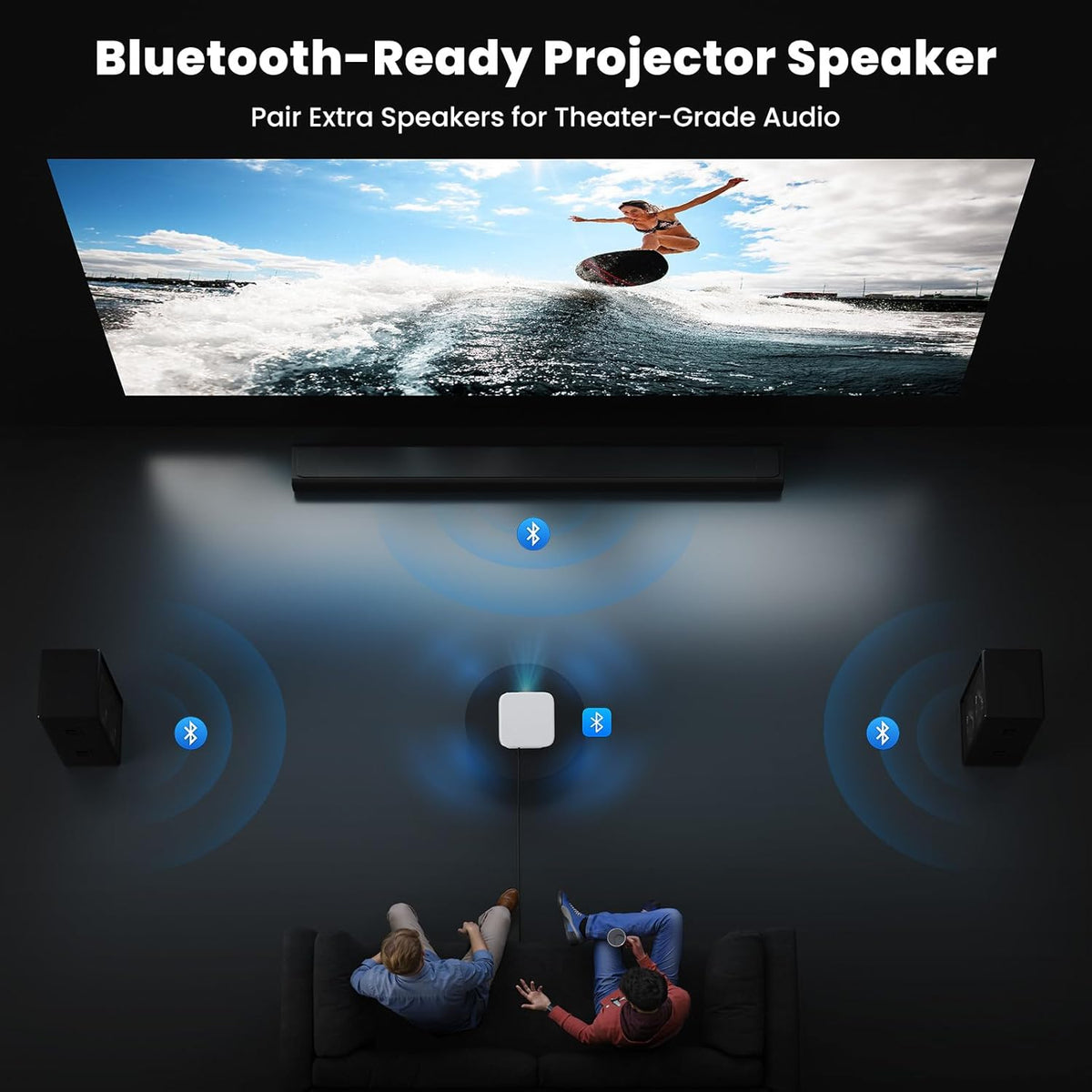 1500 ANSI/Built-in APPs Smart Projector with Wifi and Bluetooth: NICPOW Native 1080P Outdoor Projector, Compatible with Netflix, Auto Focus & Keystone, Portable Proyector for Home & Outdoor Use