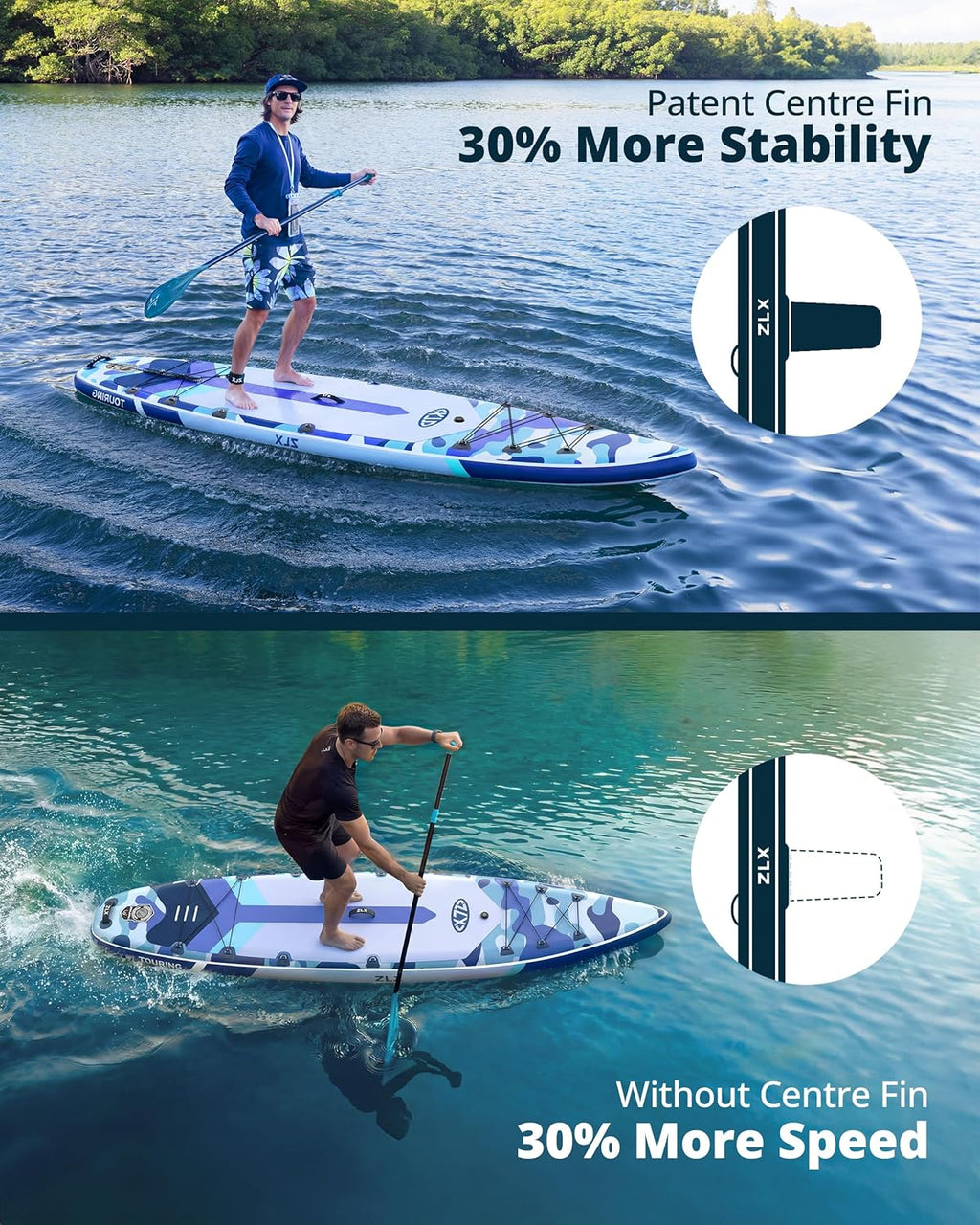 ZLX 11'6" Extra Wide Inflatable Paddle Board, Touring Stand Up Paddleboard, Fast-Tracking SUP for Long-Distance, Stable Center Fin, Portable Backpack & Accessories for Adults, 500lb/3 People/Family
