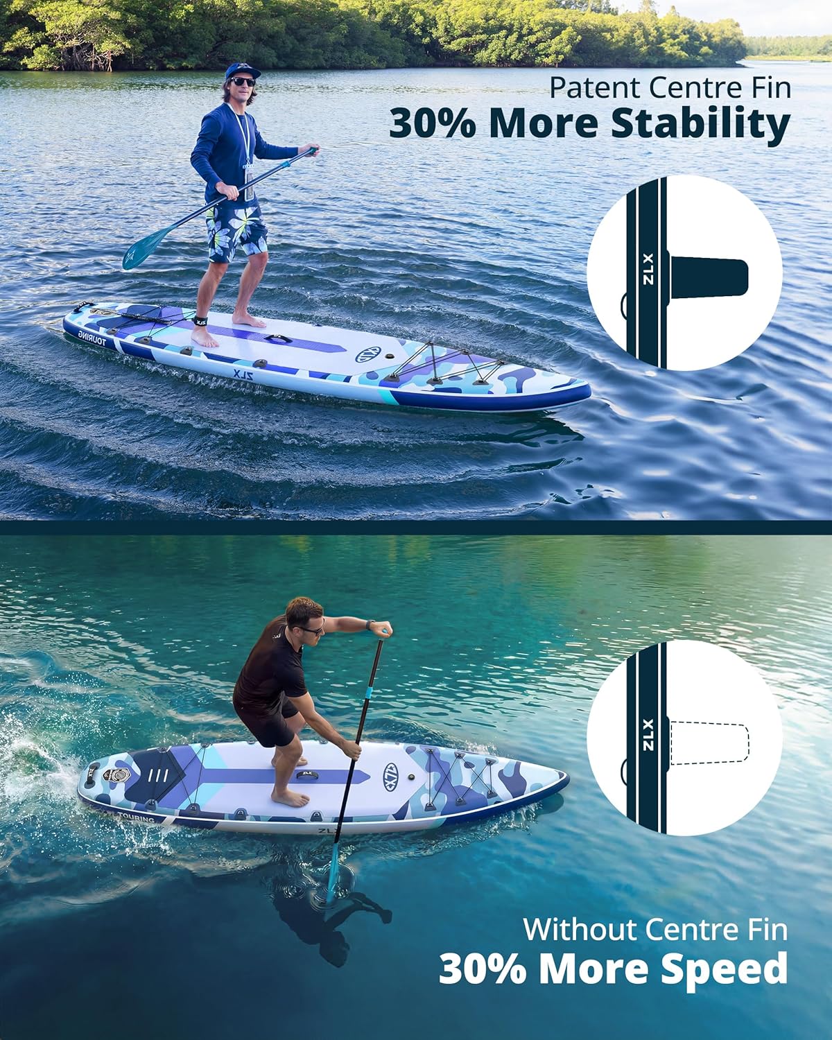 ZLX 11'6" Extra Wide Inflatable Paddle Board, Touring Stand Up Paddleboard, Fast-Tracking SUP for Long-Distance, Stable Center Fin, Portable Backpack & Accessories for Adults, 500lb/3 People/Family
