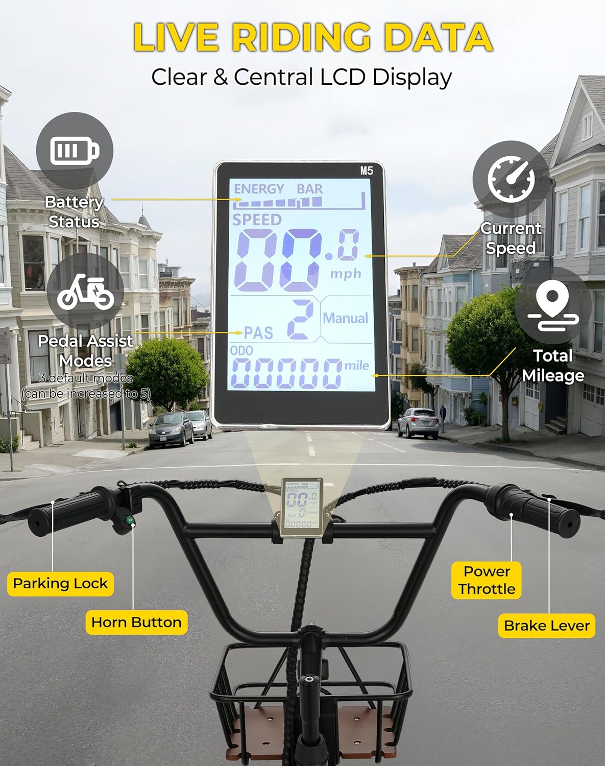 Skeri Electric Trike, Peak 1000W Electric Tricycle for Adults, 20" Folding 3-Wheel Electric Bike, Step-Thru E Trike with 624WH Removable Battery and Large Basket, Black
