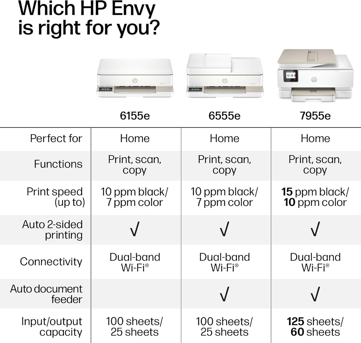 HP Envy 6155e Wireless All-in-One Color Inkjet Printer, Portobello, Print, scan, copy, Duplex printing Best-for-home, 3 month Instant Ink trial included, AI-enabled (714L5A)
