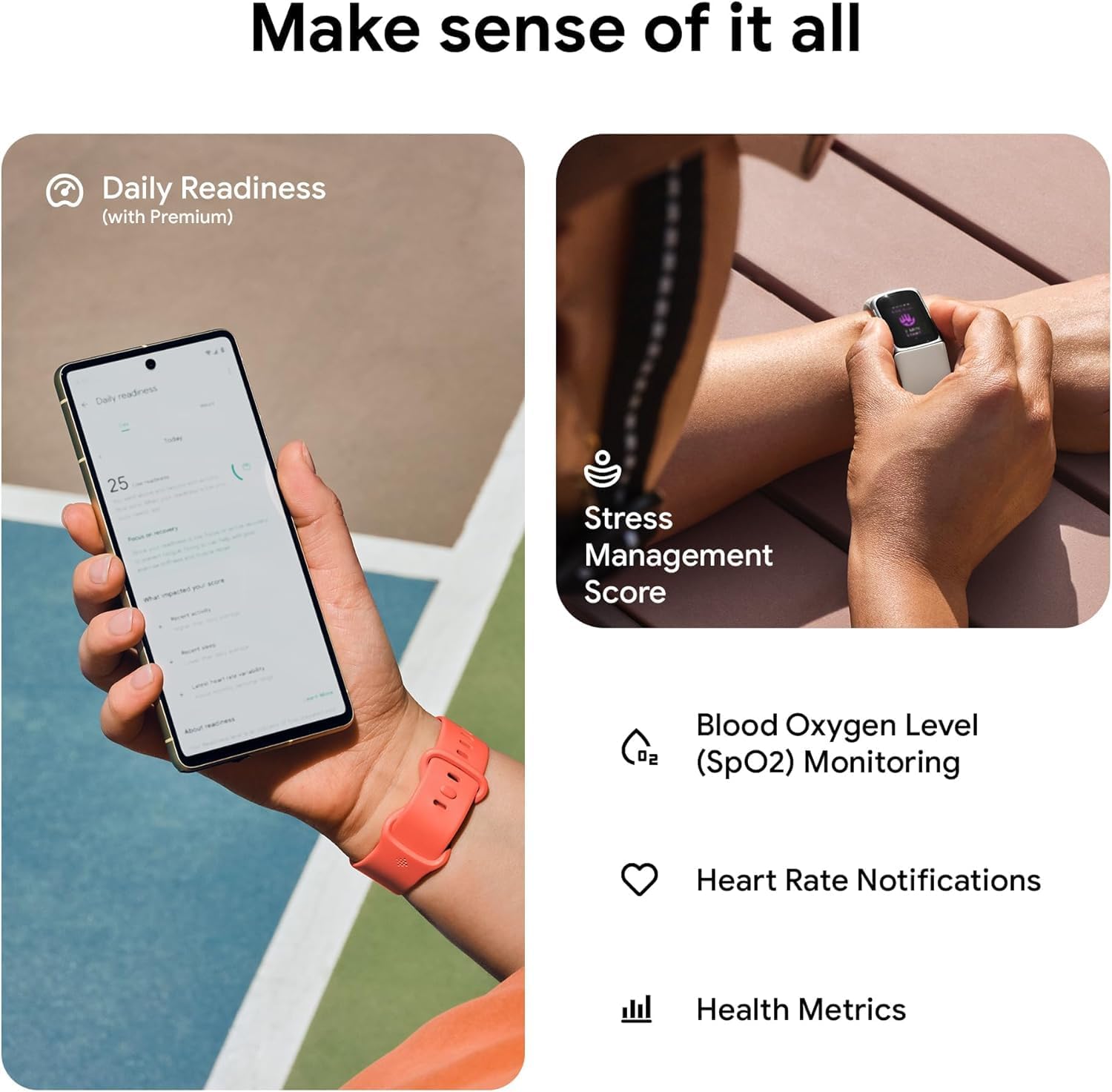 Fitbit Charge 6 Activity Tracker Heart Rate Monitoring, 7-Day Battery, Integrated Google Apps, Maps & Wallet, in-Depth Health Insights, Activity & Sleep Analysis, (Obsidian/Black)