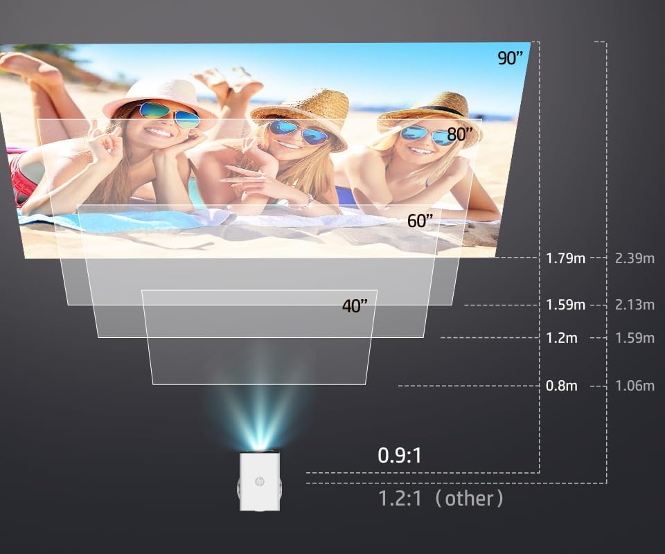 HP MC400 Mini Portable Smart Projector with WiFi and Bluetooth, Short Throw 4K Support & 1080P, Wireless Screen Mirroring, Built-in App & Speaker, USB-C Powered for Home Theater and Outdoor Movies