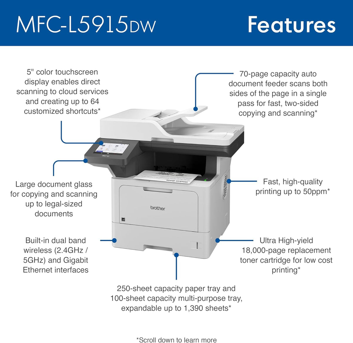 Brother Professional Laser Printer All-in-One with Scanner and Copier, High-Speed 50 ppm Monochrome Printing, Wireless Network Ready, Dual-Band WiFi, Auto 2-Sided Print (MFC-L5915DW)