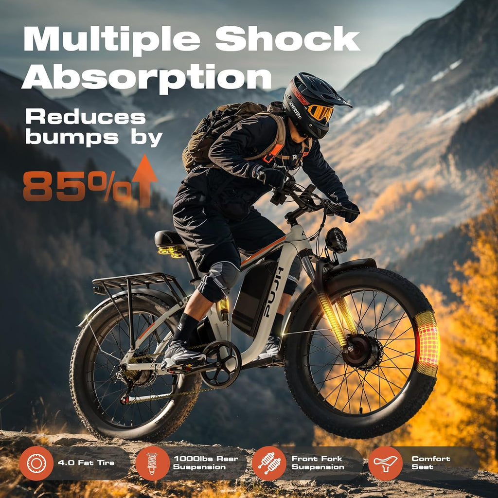 4000W Dual Motor Ebike with 52V 25Ah Removable Battery for Adults,Max Speed 38MPH Up to 100 Miles,24" Fat Tire Electric Bike for Snow Off-Road Commuter E-Bike for Men