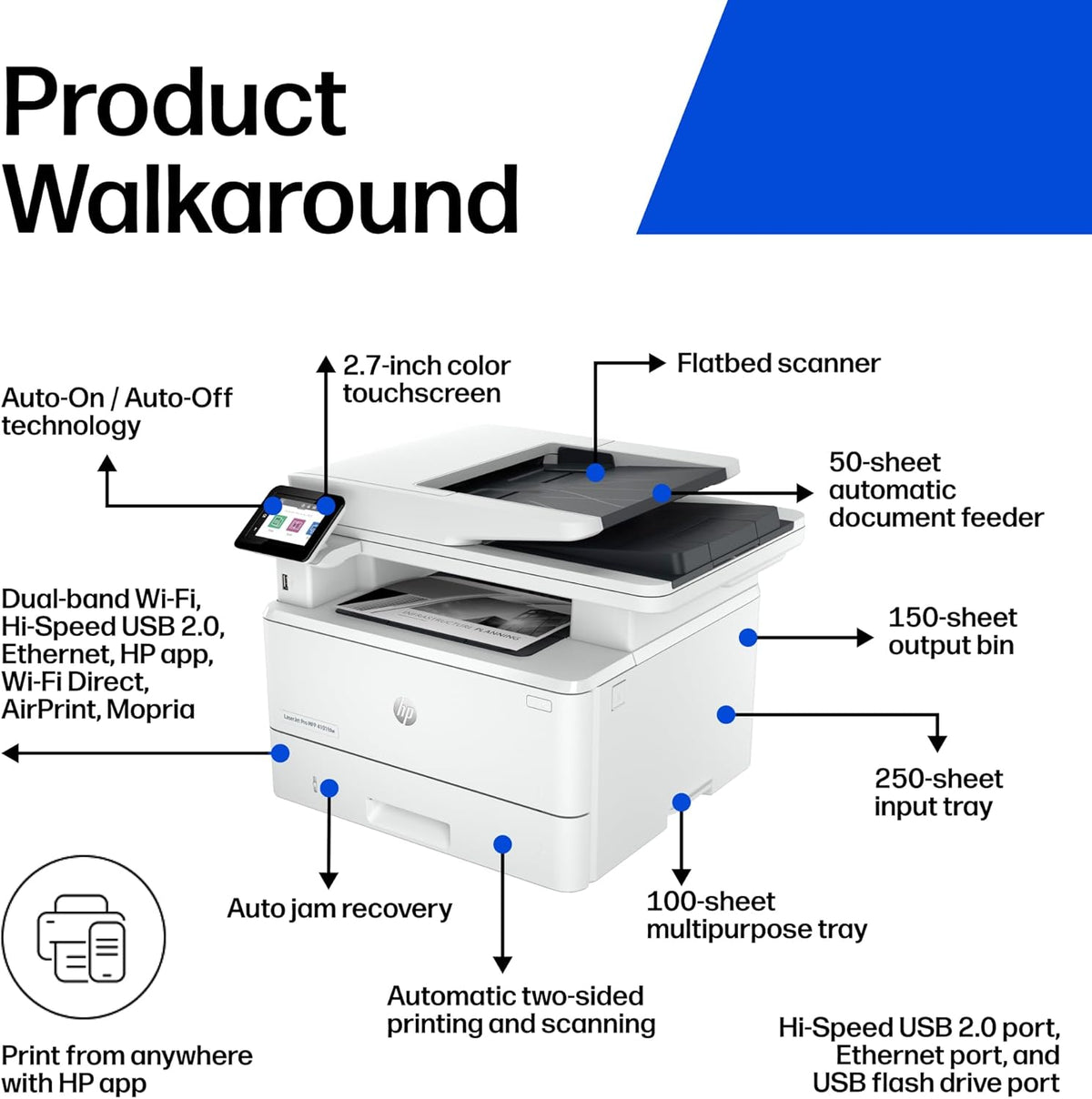 HP Laserjet Pro MFP 4101fdw Wireless Black & White All-in-One Laser Printer, Scanner, Copier, Fax, Best-for-Office (2Z619F)