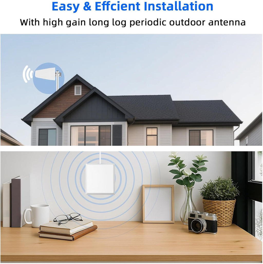 Cell Phone Booster for Home & Office | 2 Inside Antennas | Up to 7,000 sq ft | Cell Phone Signal Boosters for All U.S. Carriers | Boost 5G 4G Data | FCC Approved