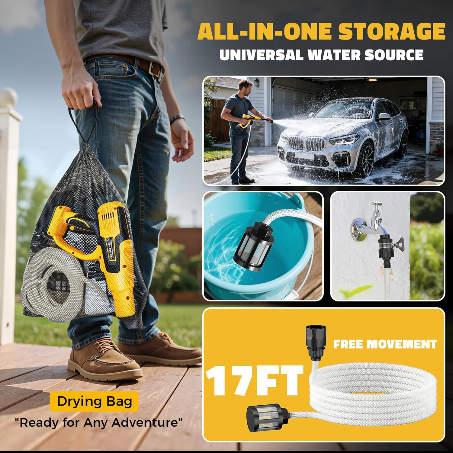 Ecarke 1200PSI Car Cleaning Tools Compatible with DeWalt 20V Batteries, 6-in-1 Nozzle Foam Cannon for Car Floor (Tool Only, No Battery Included)