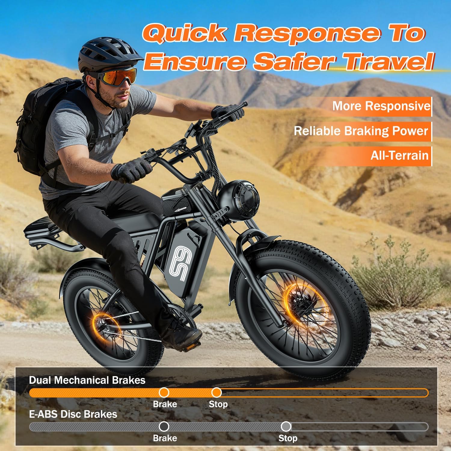 Electric Bike for Adults, Electric Dirt Bike with 2500W Peak Motor, 36Mph & 100 Miles Range, Off-Road Ebike with NFC Unlock, 48V 20AH Removable Battery, 20" Fat Tire Commuter E Bike