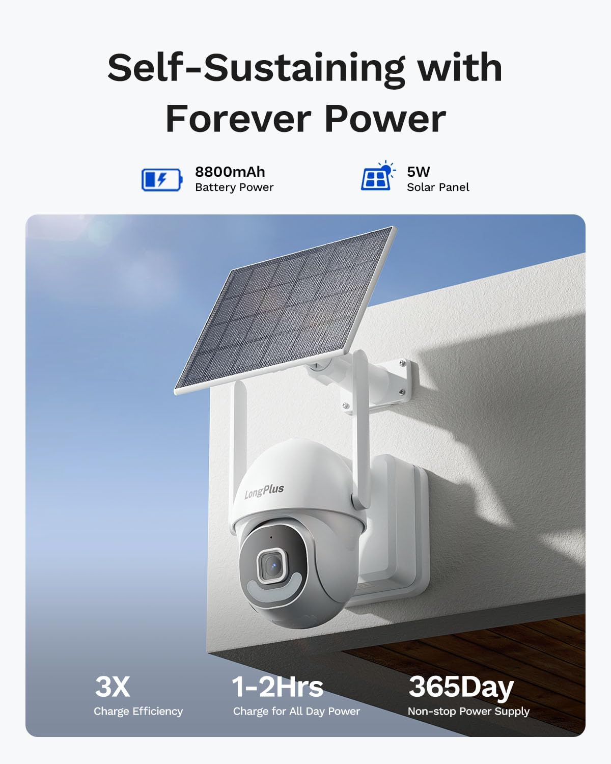 LongPlus 5MP Security Camera System Wireless Outdoor, No Subscription, Solar-Powered, WiFi Home Security Camera System with 360 ° Pan & Tilt, AOR Tech 24-7 Recording, Expandable 8CH, 2 Cam-Kit