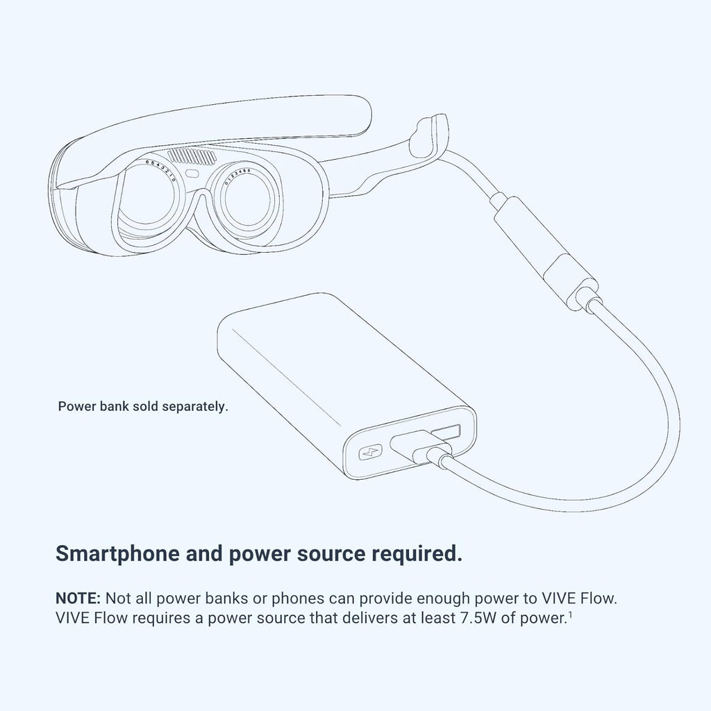 HTC Vive Flow Virtual Reality Headset