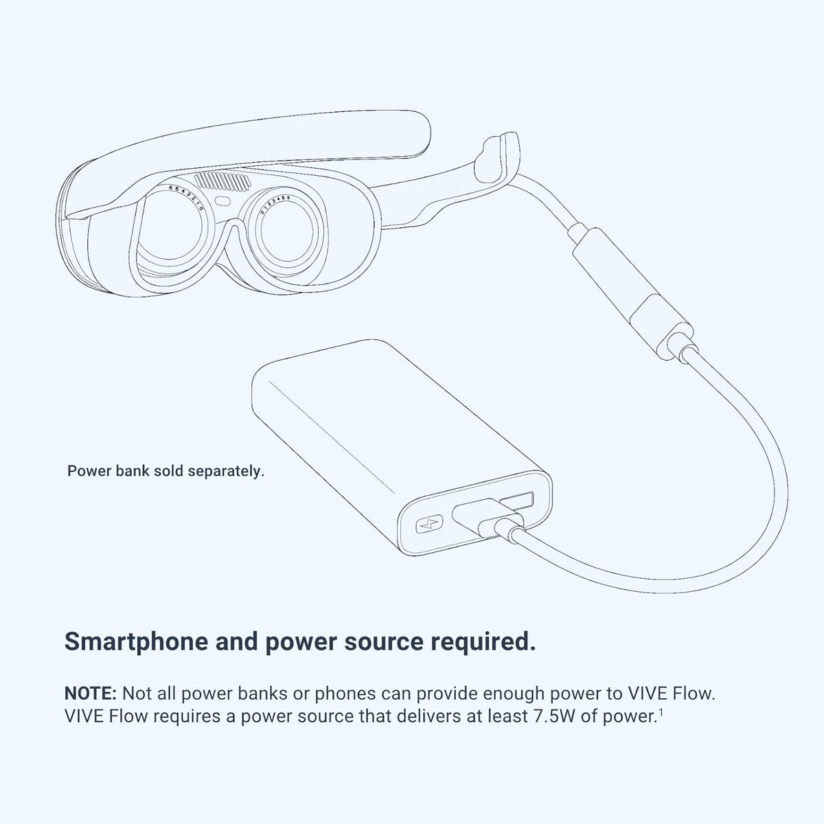 HTC Vive Flow Virtual Reality Headset