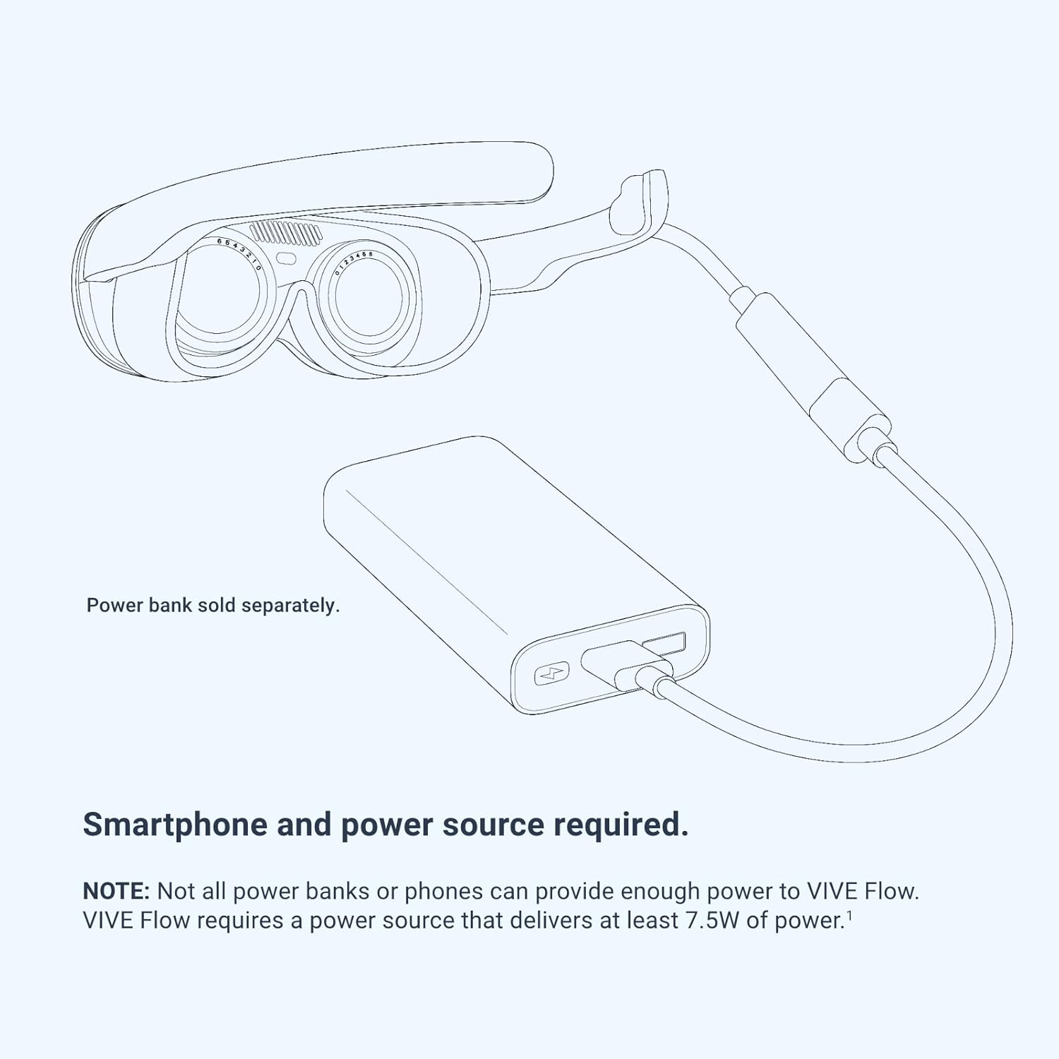 HTC Vive Flow Virtual Reality Headset