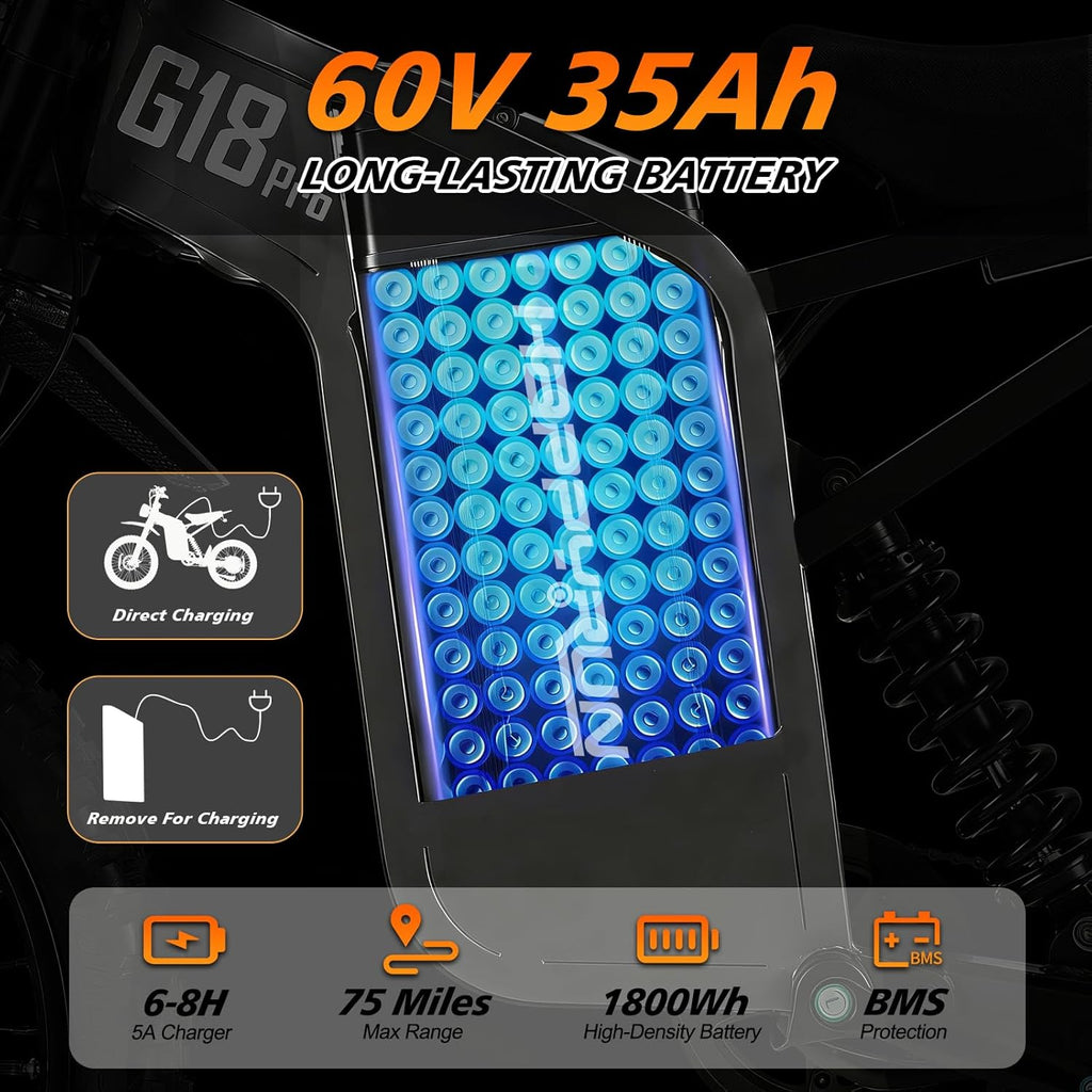 HAPPYRUN G18pro Electric Dirt Bike for Adults – 4500W Peak Motor, 60V 35Ah Battery, 38 mph Top Speed, 75 Mile Range, 5-Level Speed Control, Full Suspension, Hydraulic Brakes, 19″/17″ Off-Road Tires