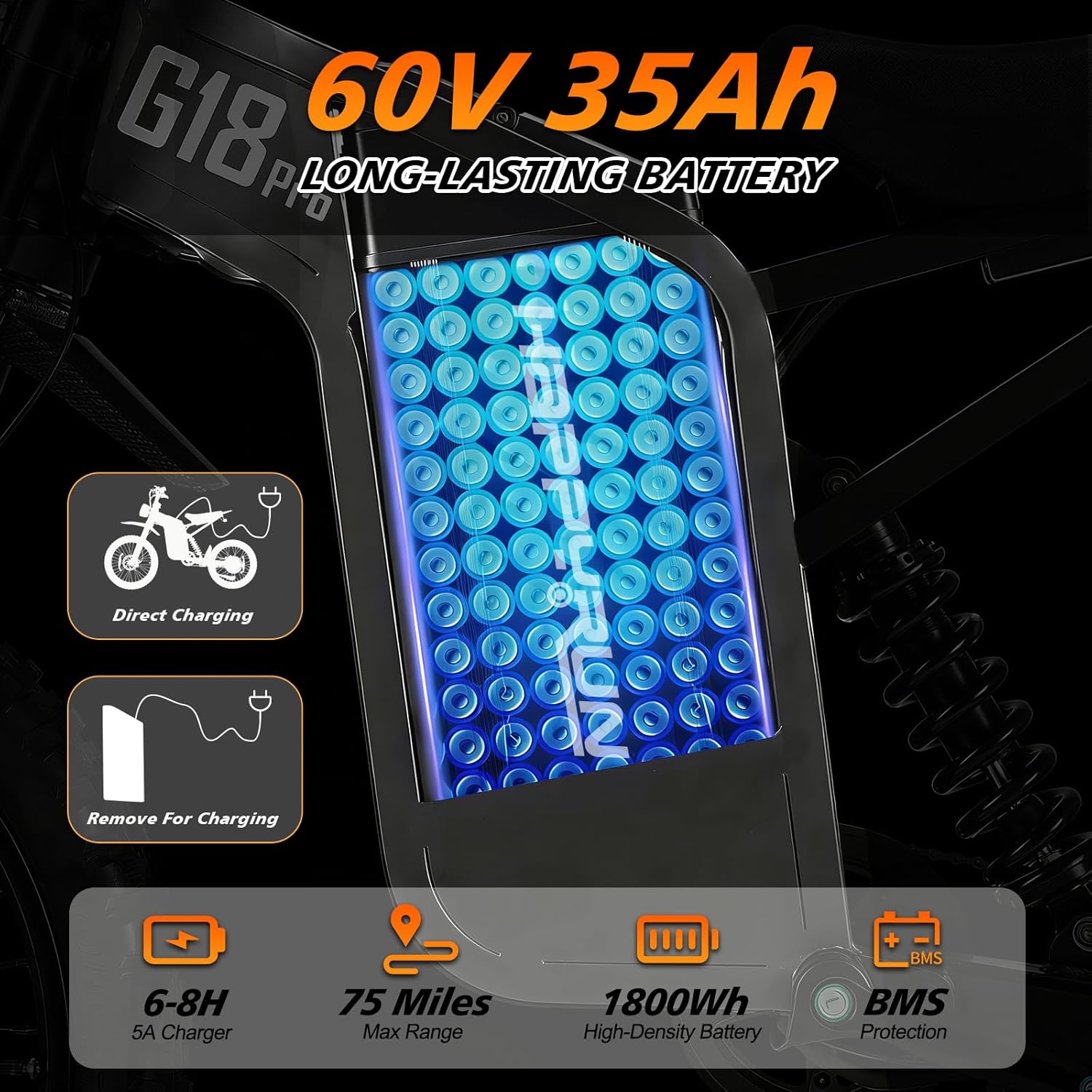 HAPPYRUN G18pro Electric Dirt Bike for Adults – 4500W Peak Motor, 60V 35Ah Battery, 38 mph Top Speed, 75 Mile Range, 5-Level Speed Control, Full Suspension, Hydraulic Brakes, 19″/17″ Off-Road Tires