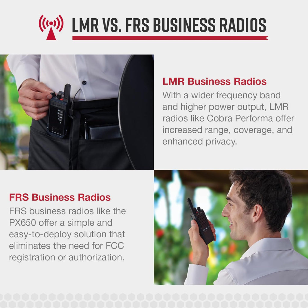 Cobra Performa 400 Business Radio (1-Pack with Dock) - 2-Channel UHF/LMR Professional Two Way Radio, Waterproof Walkie Talkie, Drop Proof, Shockproof IP67 & MIL-SPEC Rated, 18-Hour Li-Ion Battery