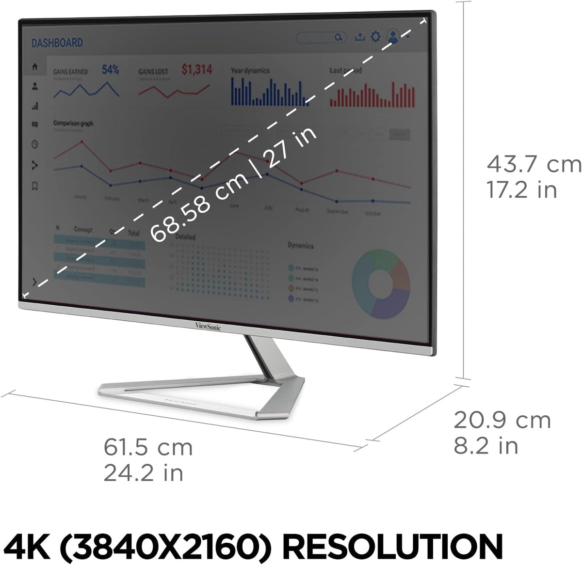 ViewSonic VX2776-4K-MHDU 27" 4K UHD IPS Monitor, 65W USB C, HDR10 Content Support, Thin Bezels, HDMI, DisplayPort (Renewed)