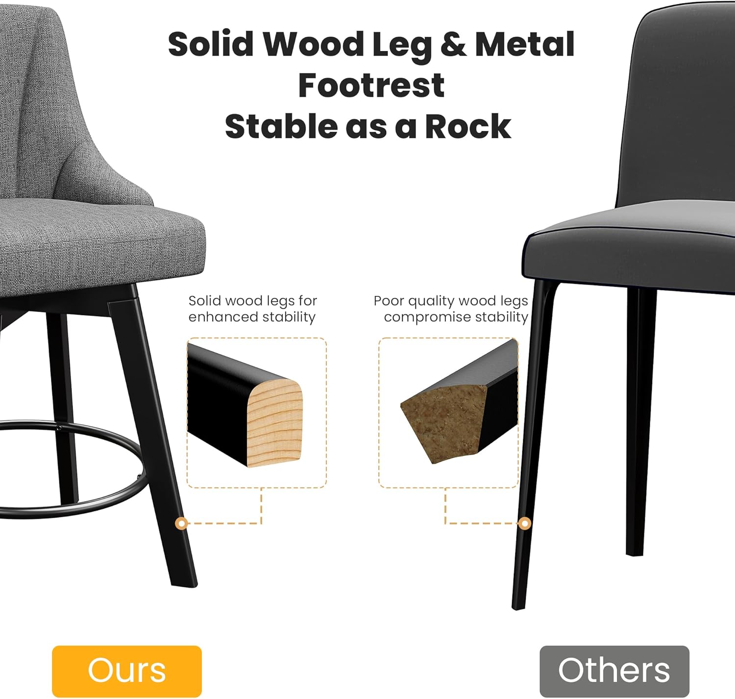 YaFiti Swivel Bar Stools with Backs, 24" Counter Height Bar Stools Set of 2, Fabric Upholstered Counter Barstools with Solid Wood Legs for Kitchen Island, Home Bar, Dark Gray